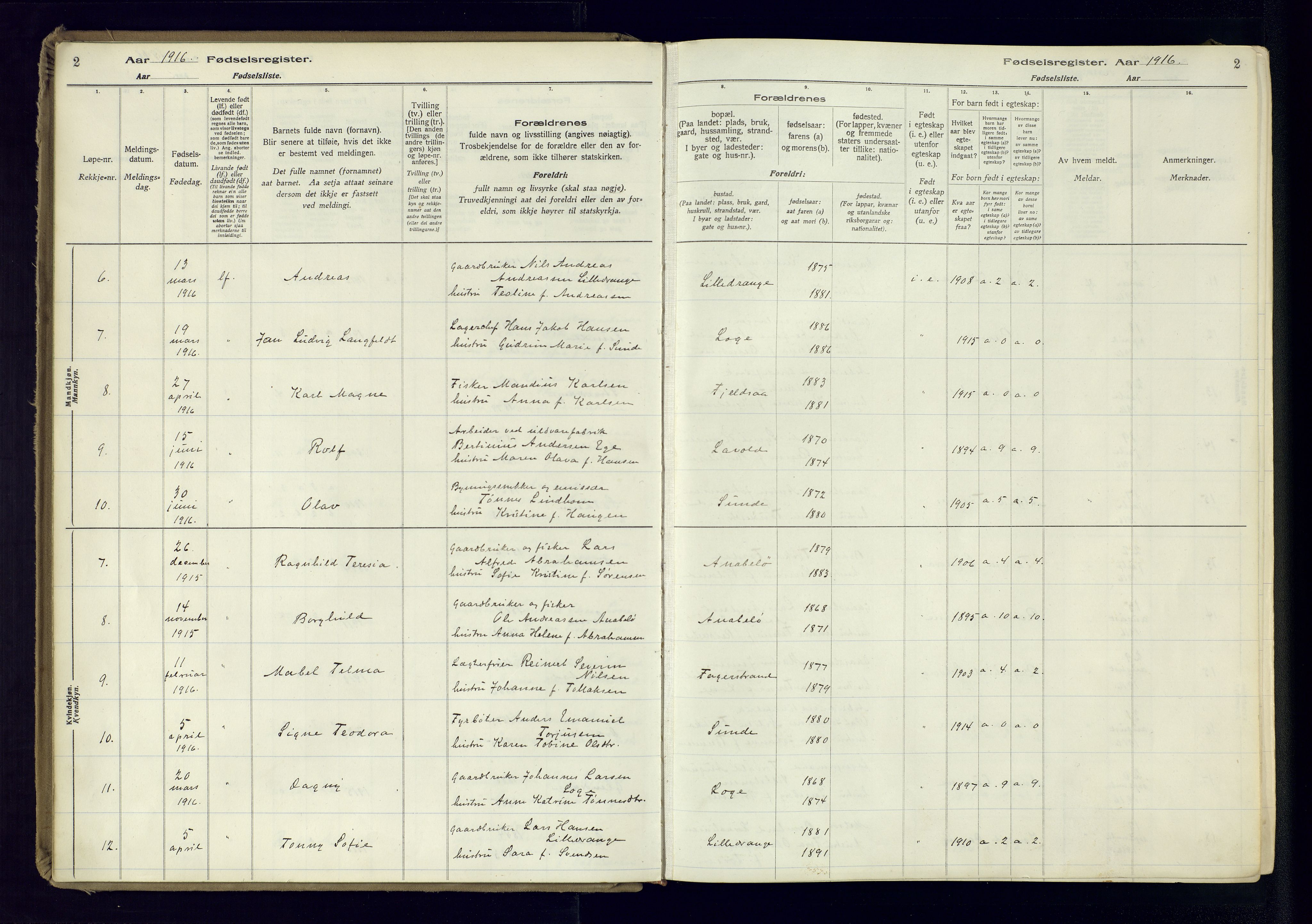 Flekkefjord sokneprestkontor, AV/SAK-1111-0012/J/Ja/L0005: Birth register no. 5, 1916-1950, p. 2