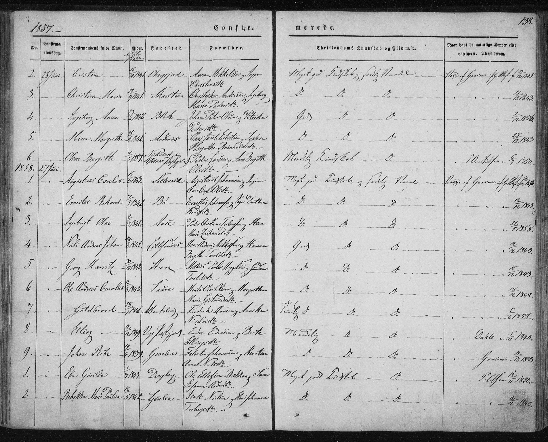 Ministerialprotokoller, klokkerbøker og fødselsregistre - Nordland, AV/SAT-A-1459/897/L1396: Parish register (official) no. 897A04, 1842-1866, p. 138