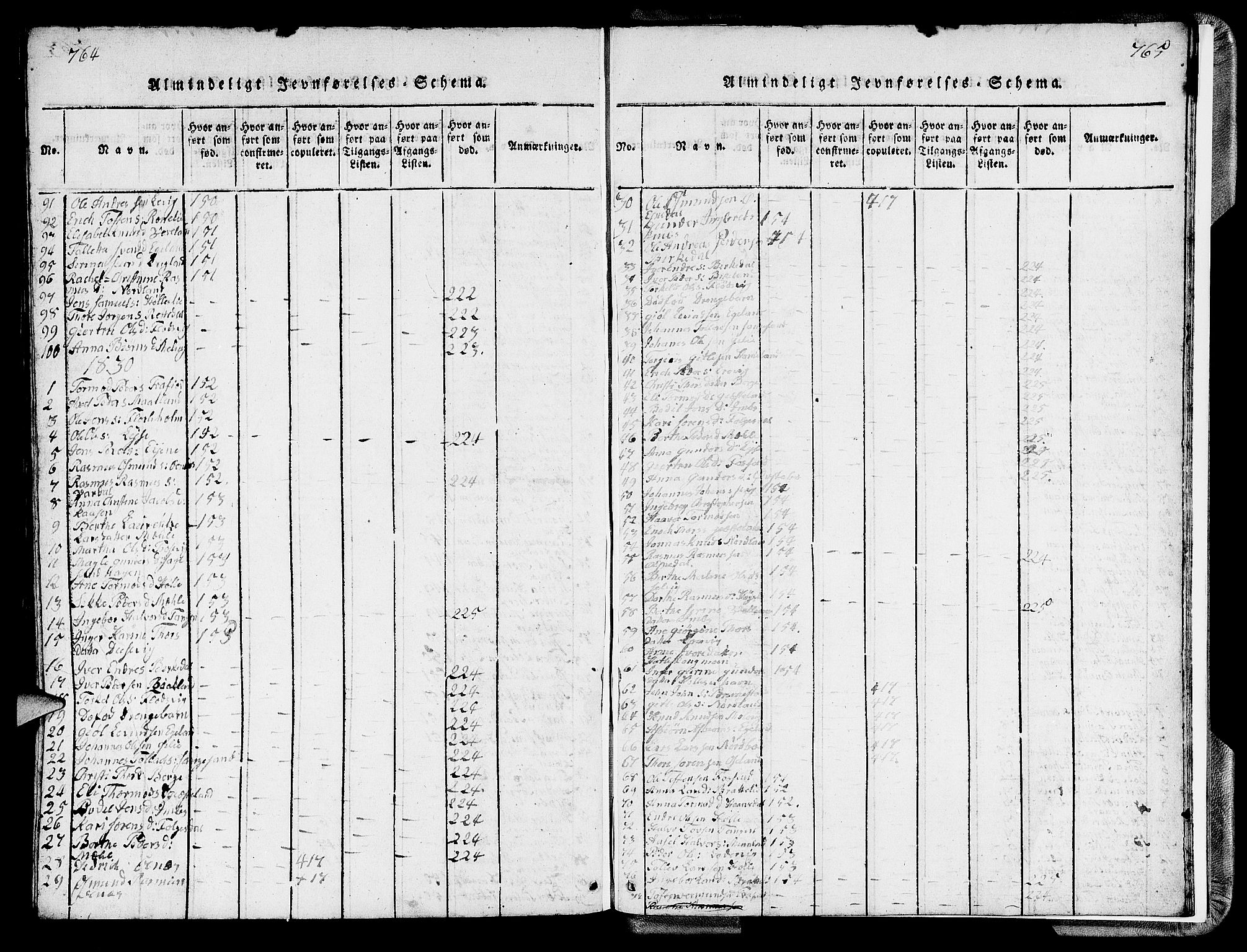 Strand sokneprestkontor, SAST/A-101828/H/Ha/Hab/L0002: Parish register (copy) no. B 2, 1816-1854, p. 764-765