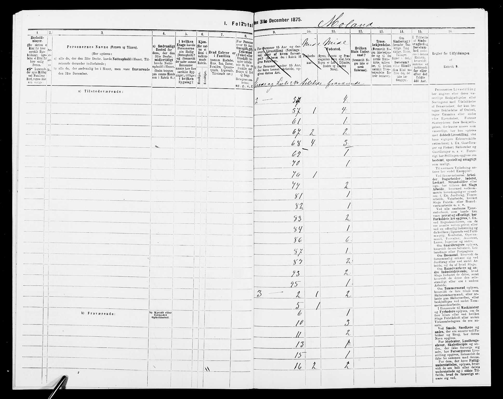 SAK, 1875 census for 0926L Vestre Moland/Vestre Moland, 1875, p. 35
