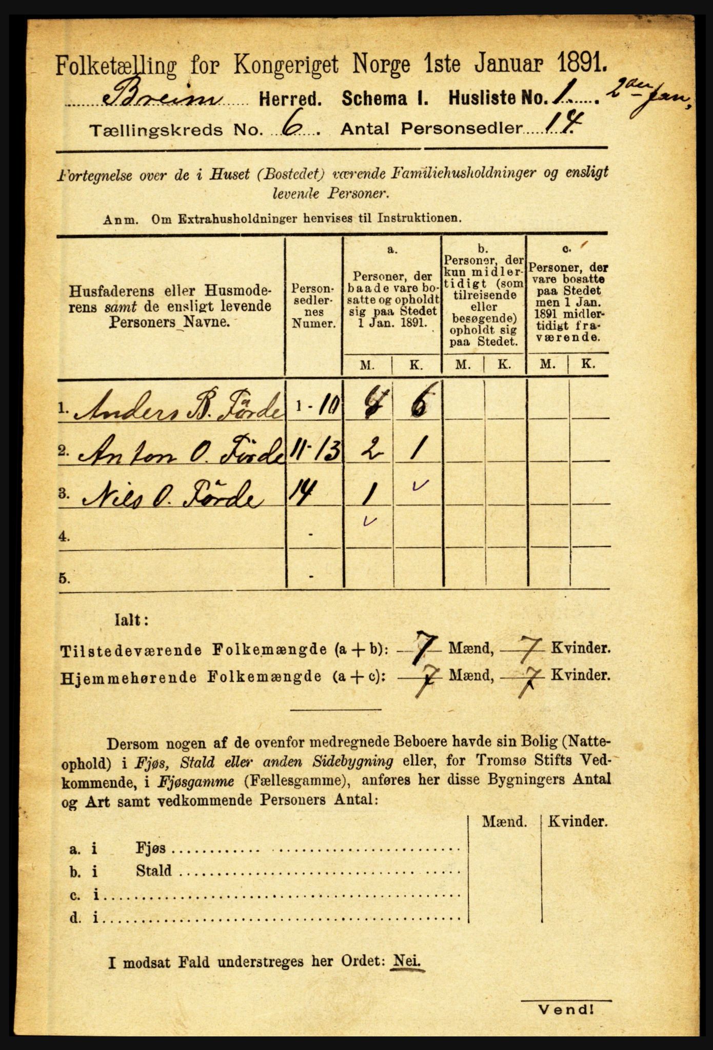 RA, 1891 census for 1446 Breim, 1891, p. 2051