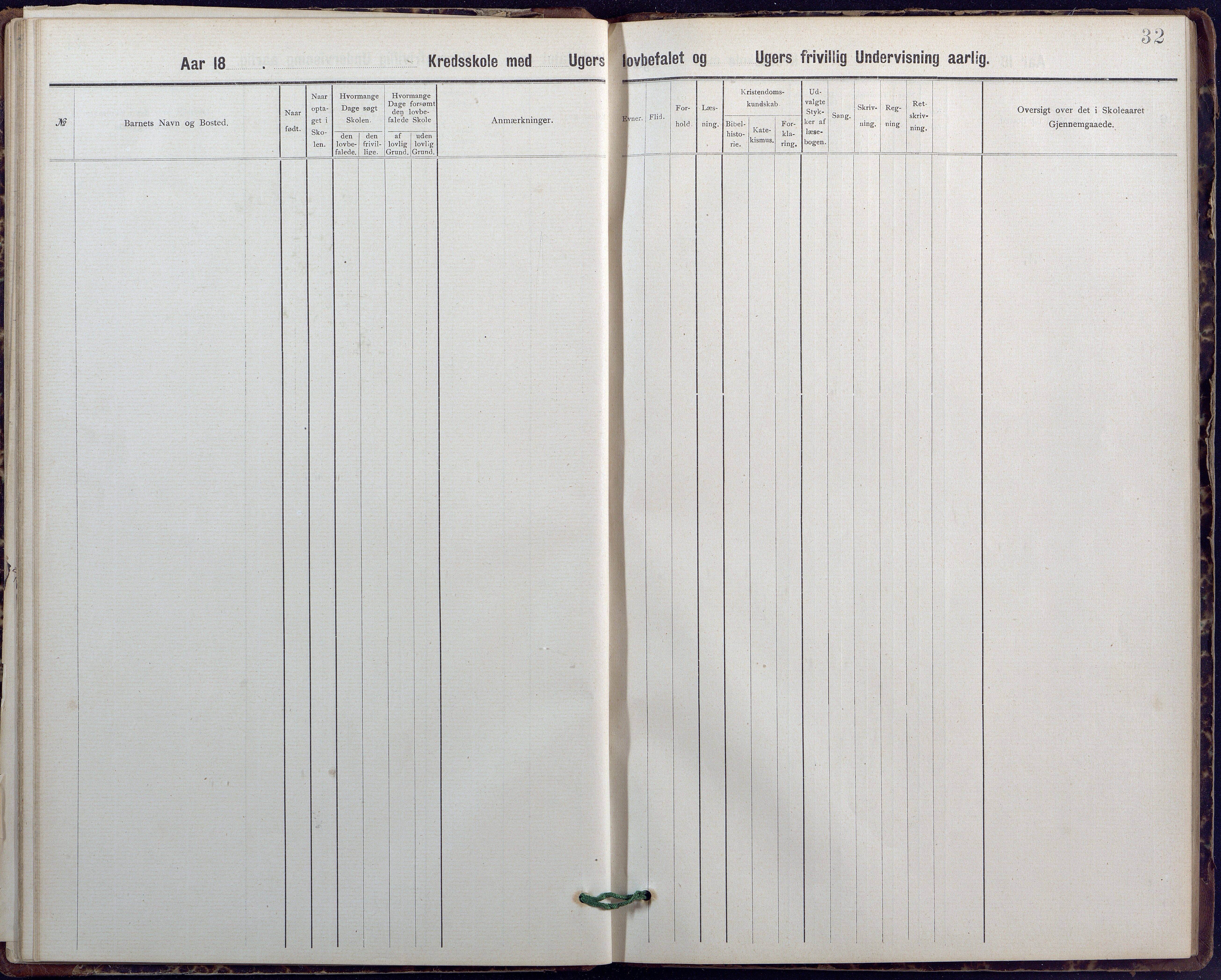 Evje kommune, Ånesland/Omland/Kleveland skolekrets, AAKS/KA0937-550f/F2/L0001: Skoleprotokoll for Aaneland og Omlands kreds, 1899-1909, p. 31