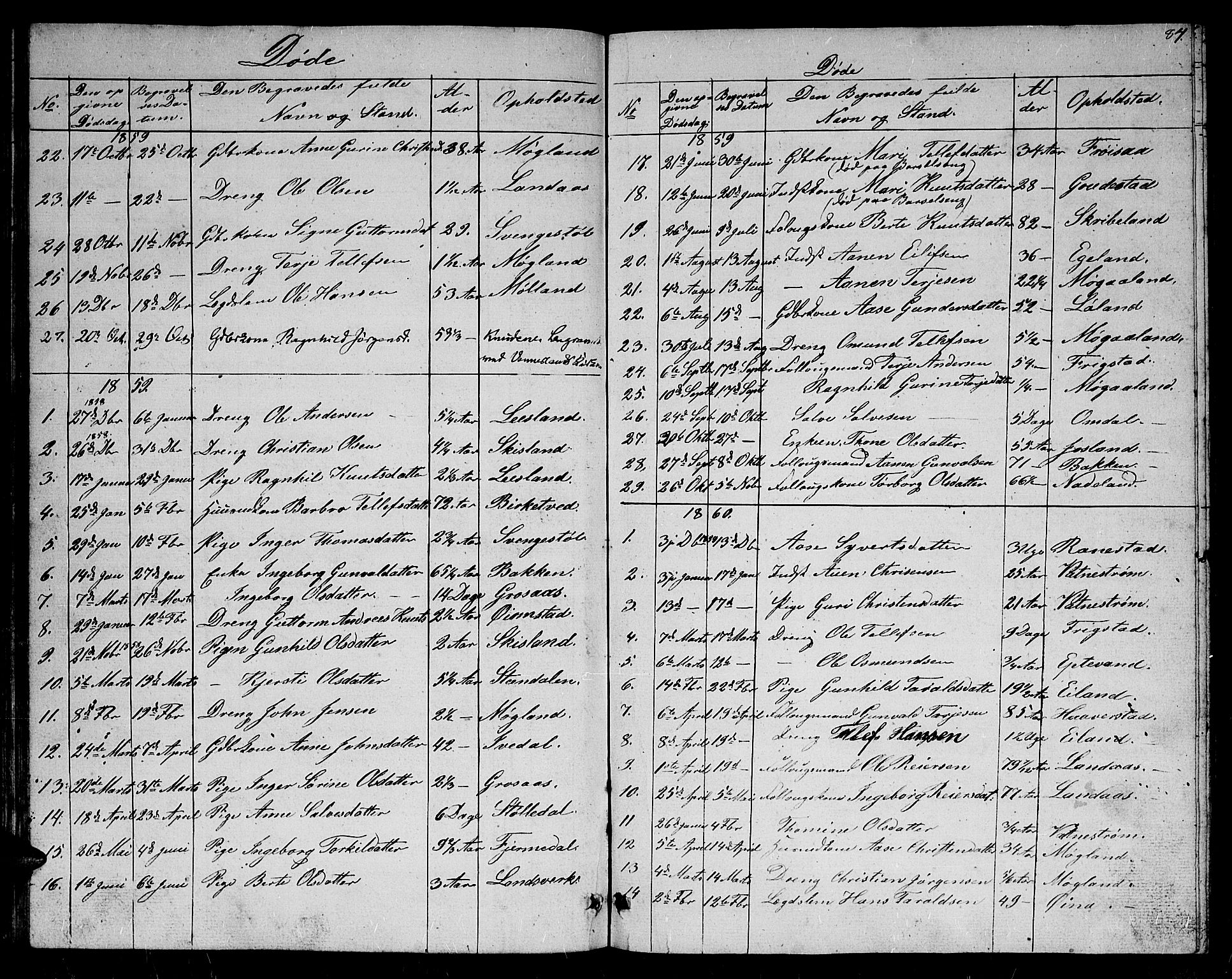 Evje sokneprestkontor, SAK/1111-0008/F/Fb/Fbc/L0002: Parish register (copy) no. B 2, 1849-1876, p. 84