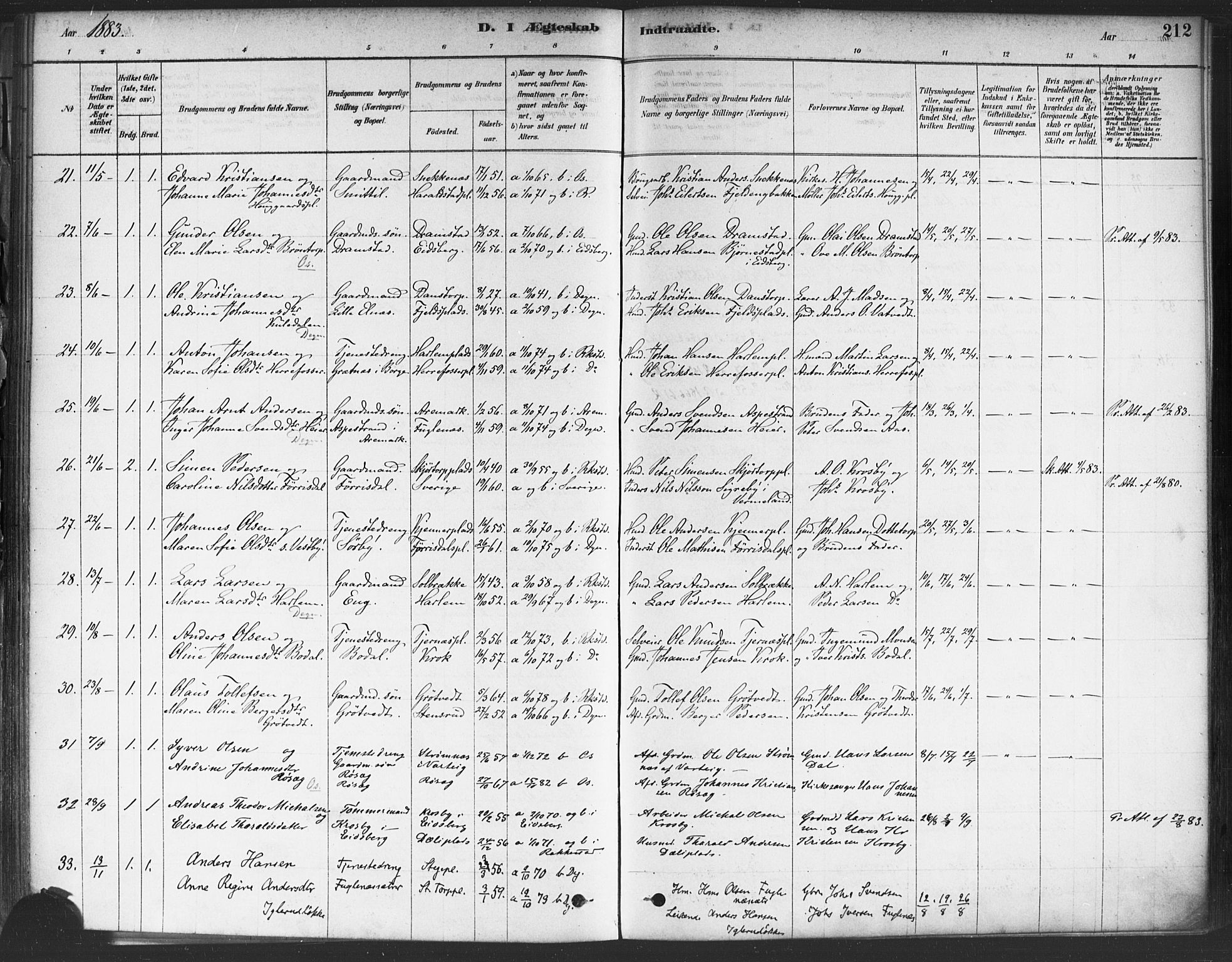 Rakkestad prestekontor Kirkebøker, AV/SAO-A-2008/F/Fa/L0012: Parish register (official) no. I 12, 1878-1893, p. 212