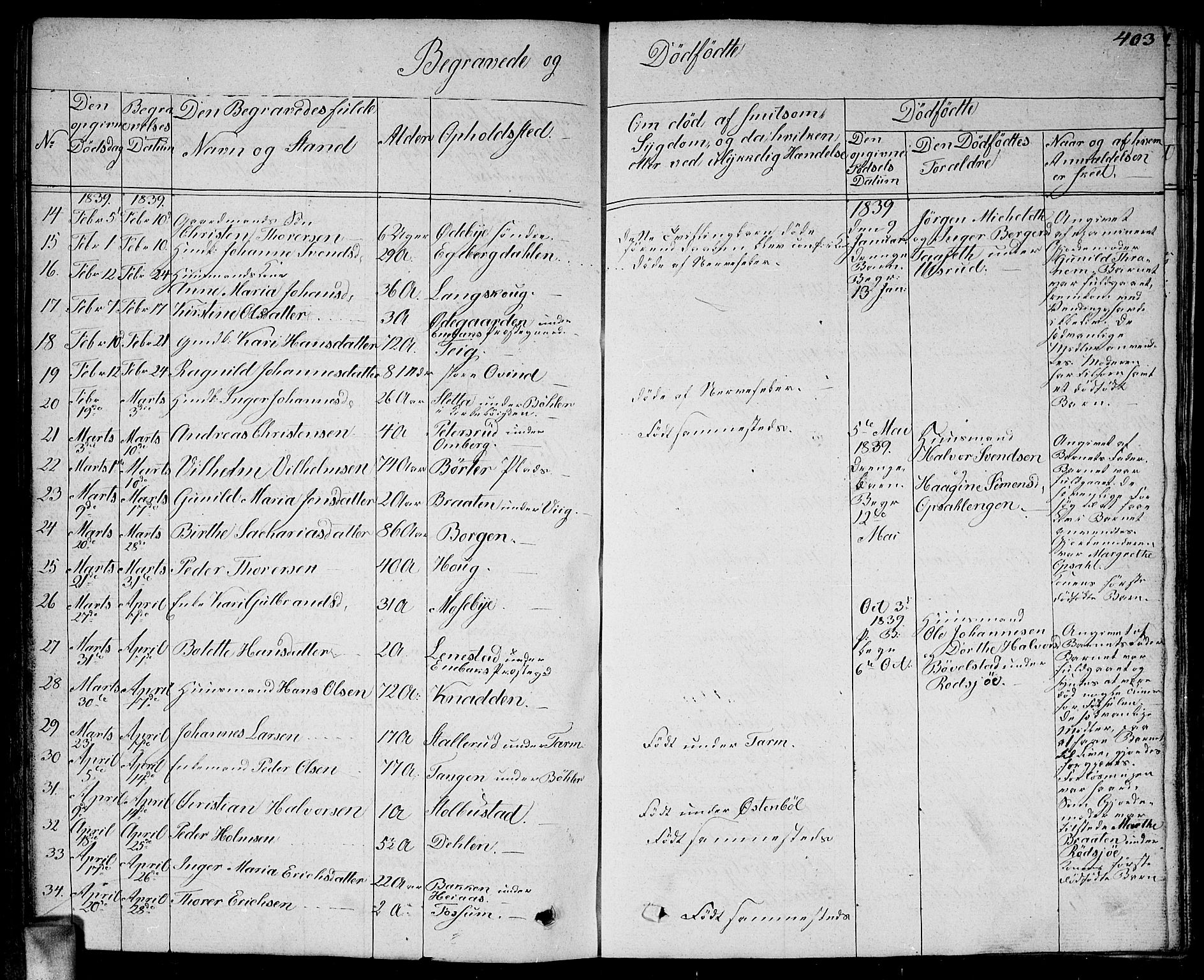 Enebakk prestekontor Kirkebøker, SAO/A-10171c/G/Ga/L0003: Parish register (copy) no. I 3, 1833-1849, p. 403