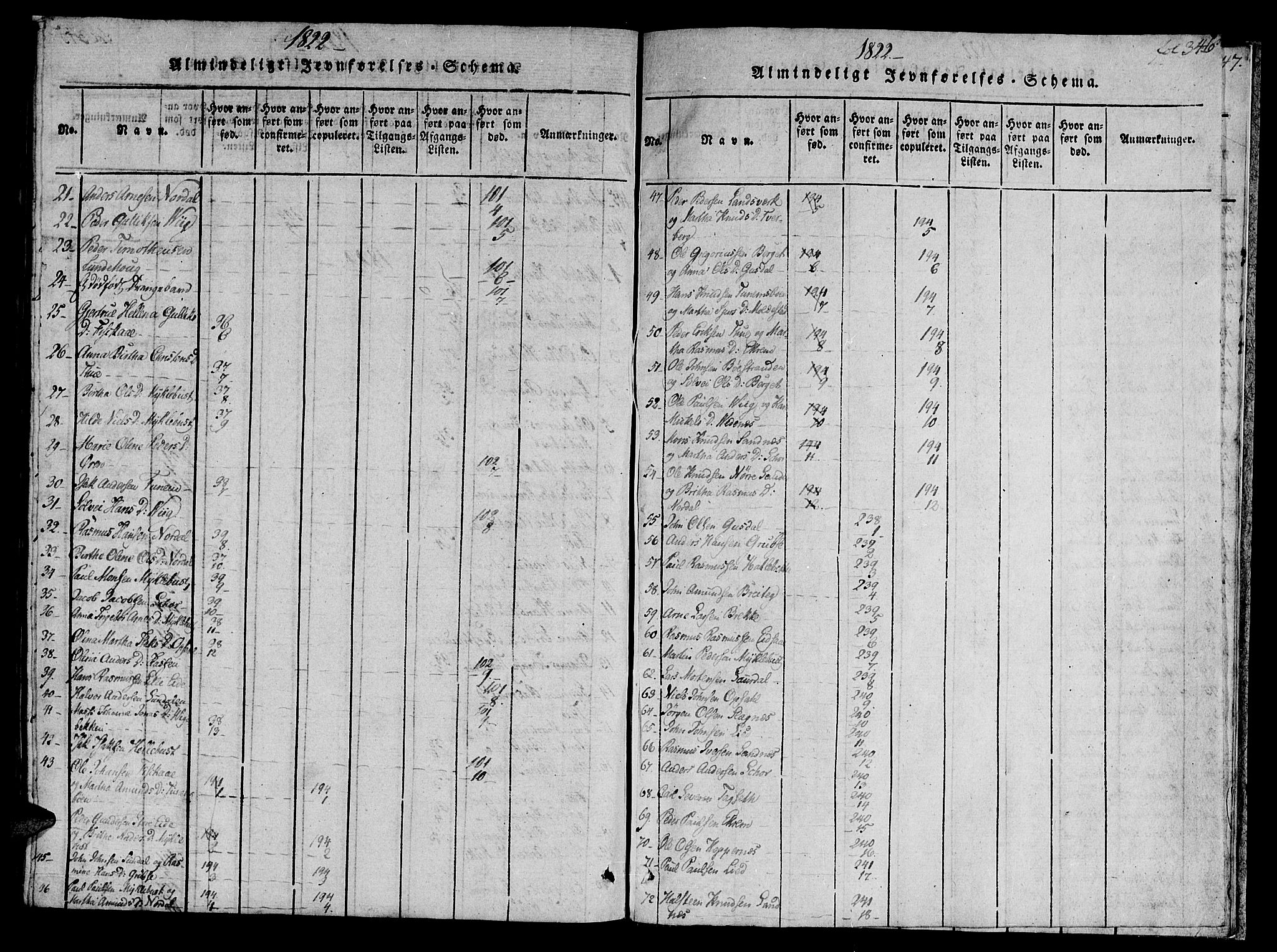 Ministerialprotokoller, klokkerbøker og fødselsregistre - Møre og Romsdal, AV/SAT-A-1454/501/L0004: Parish register (official) no. 501A04, 1816-1831, p. 346