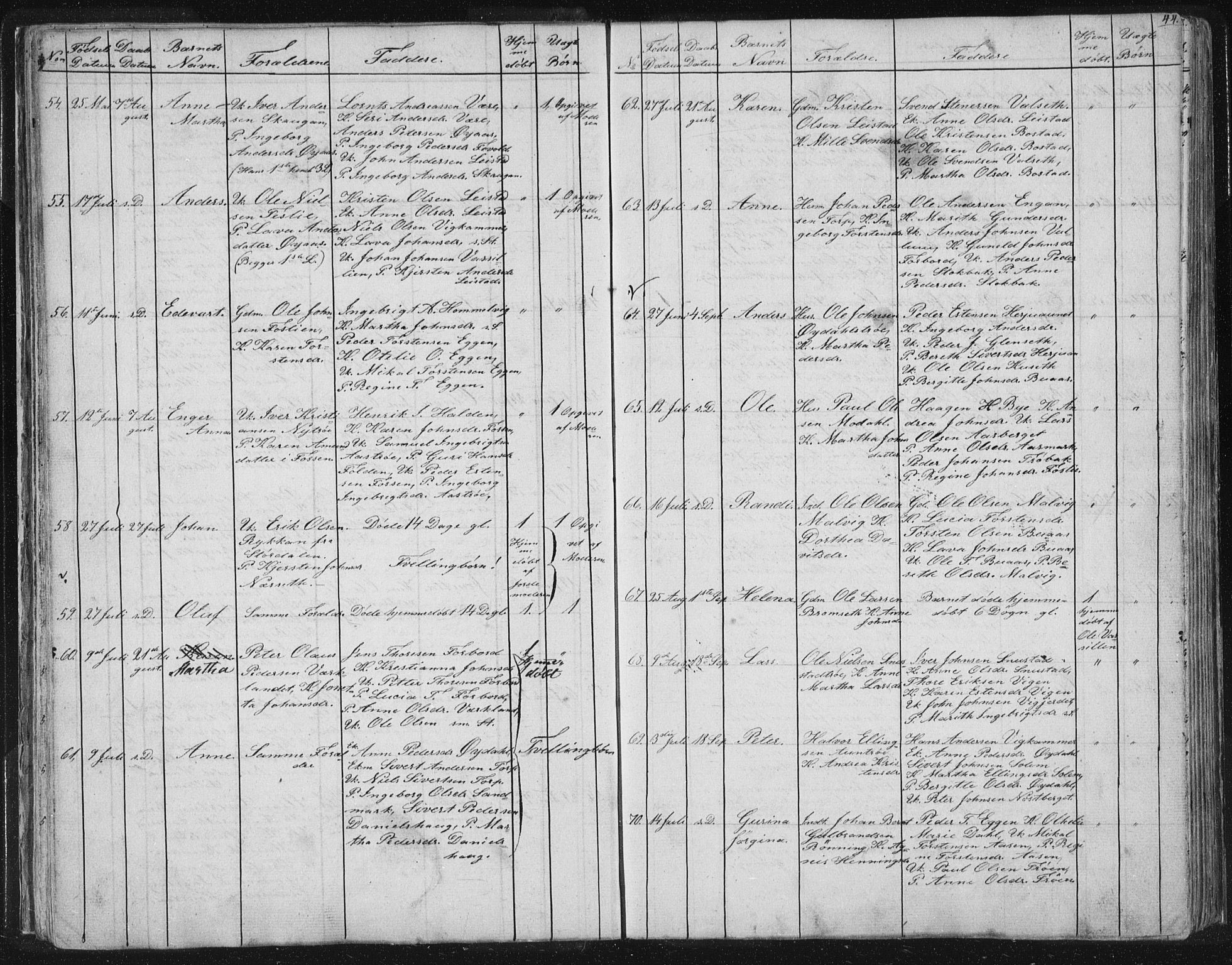 Ministerialprotokoller, klokkerbøker og fødselsregistre - Sør-Trøndelag, AV/SAT-A-1456/616/L0406: Parish register (official) no. 616A03, 1843-1879, p. 44