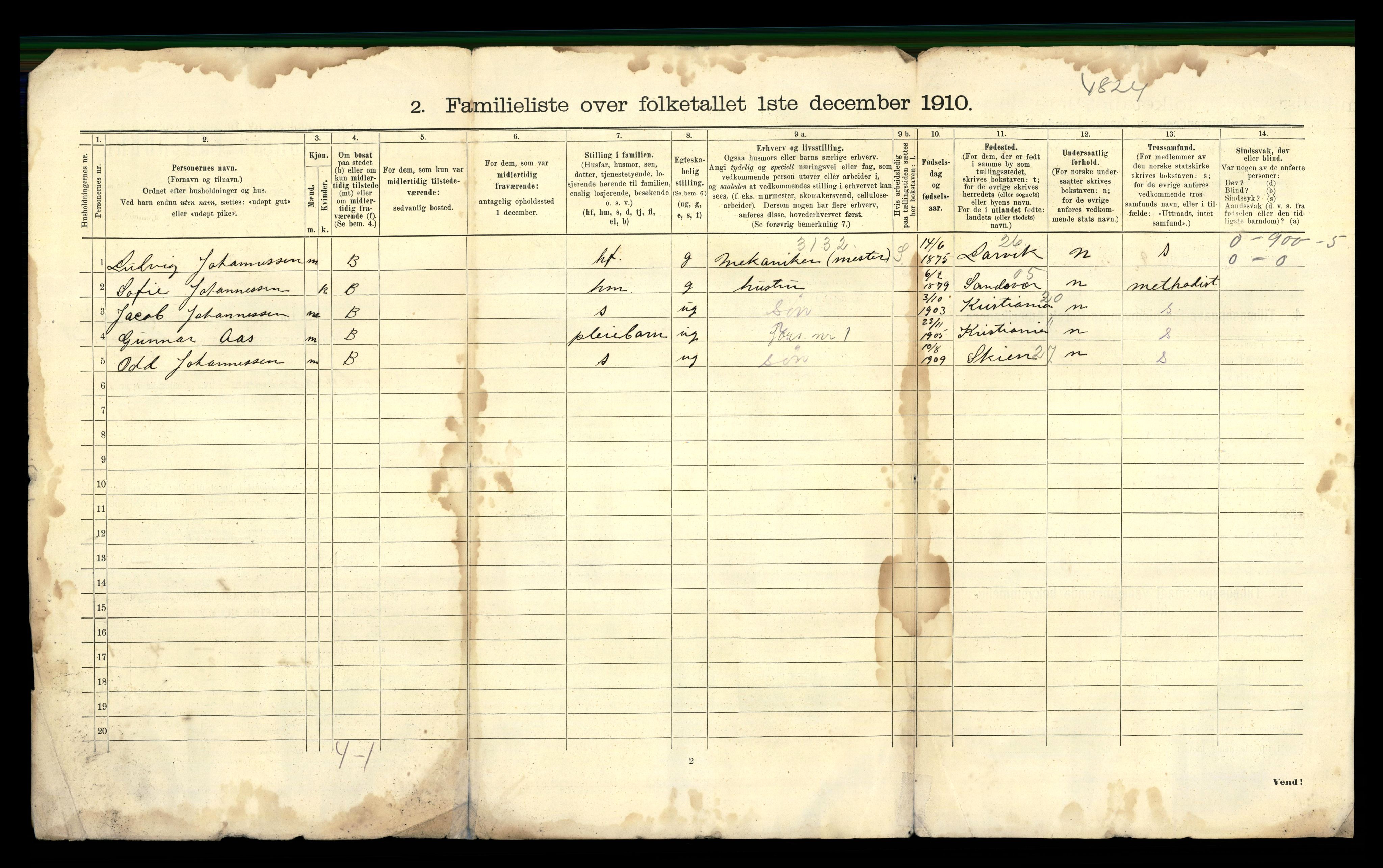 RA, 1910 census for Porsgrunn, 1910, p. 39