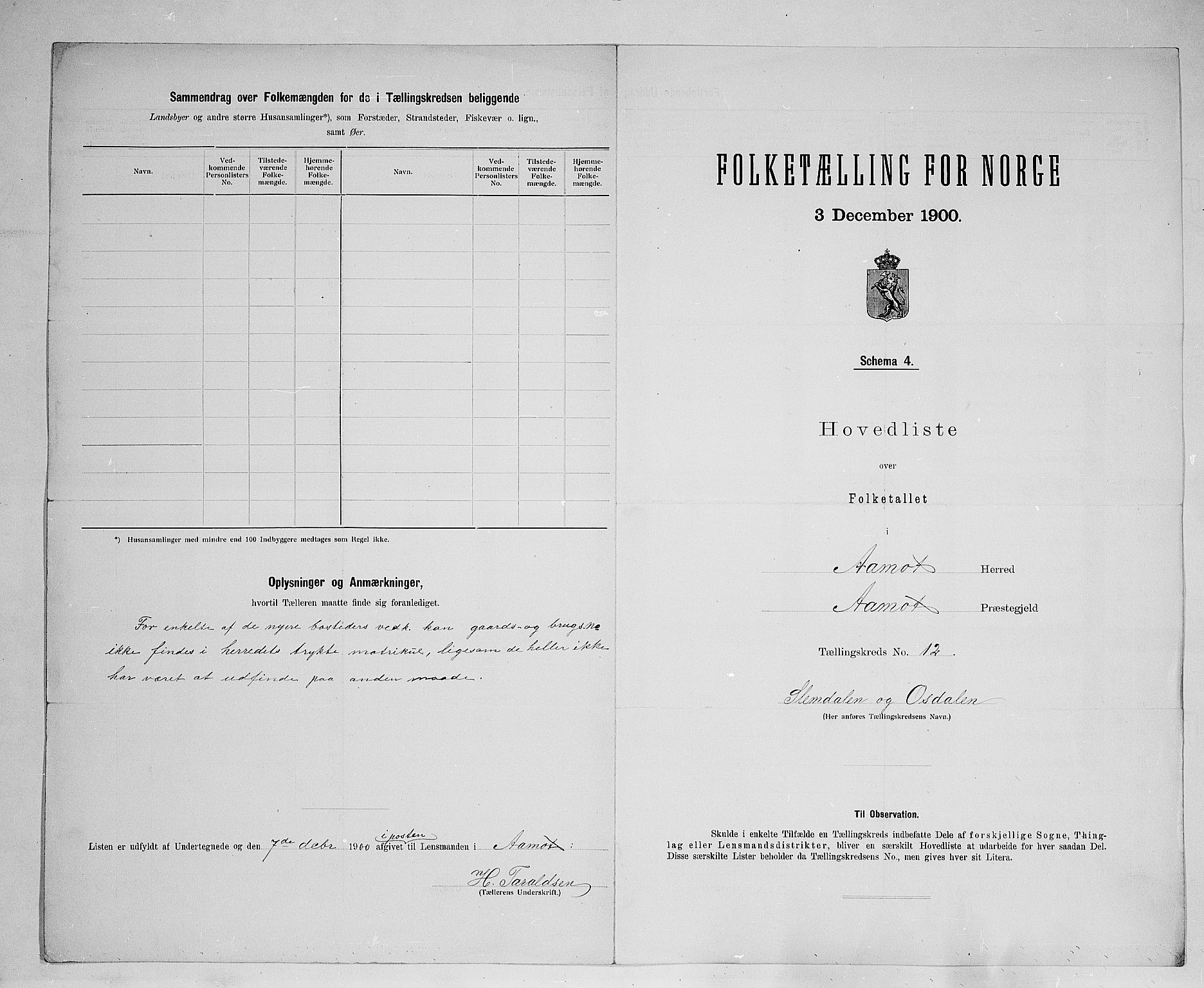 SAH, 1900 census for Åmot, 1900, p. 43