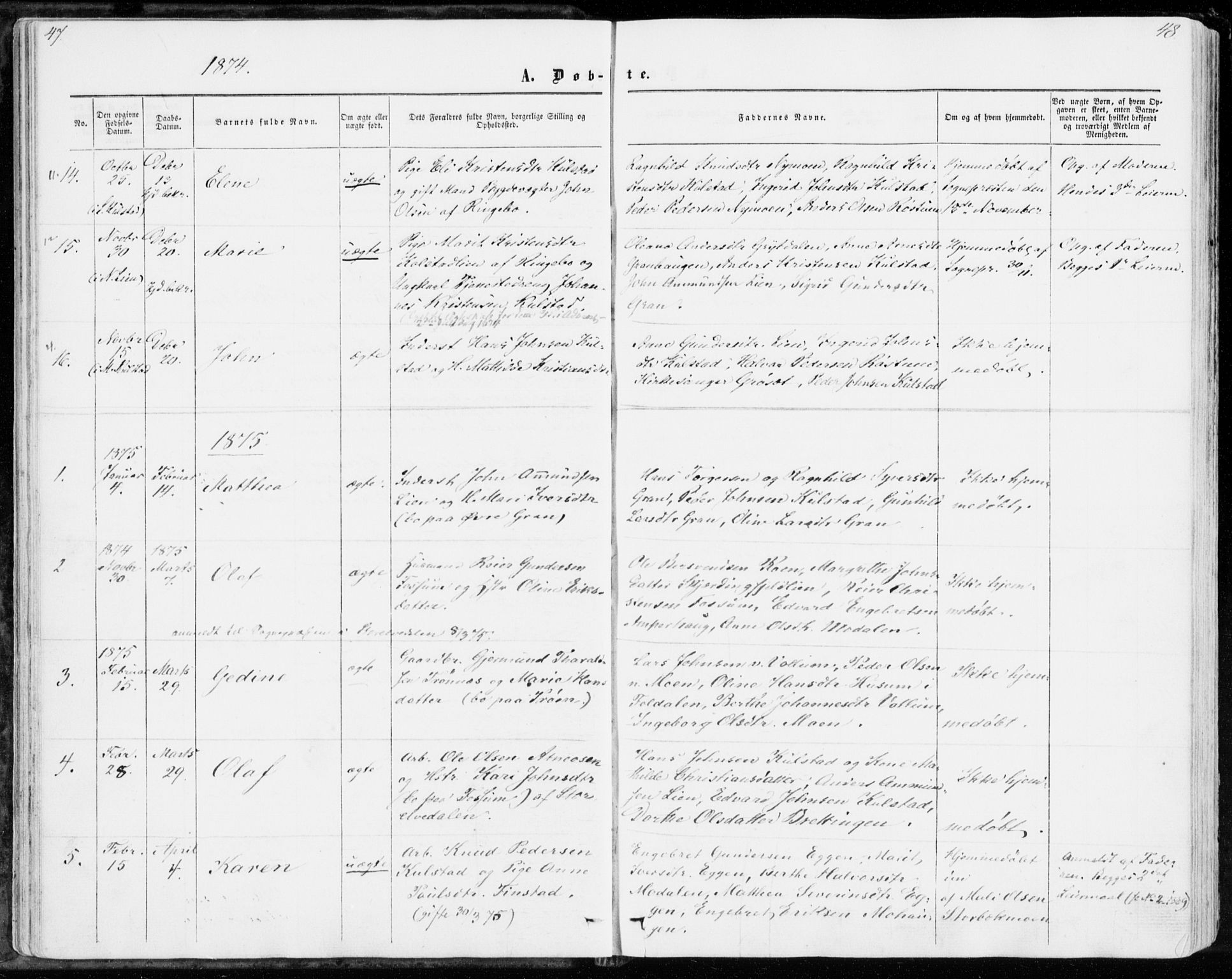 Sollia prestekontor, SAH/PREST-050/H/Ha/Haa/L0001: Parish register (official) no. 1, 1856-1885, p. 47-48
