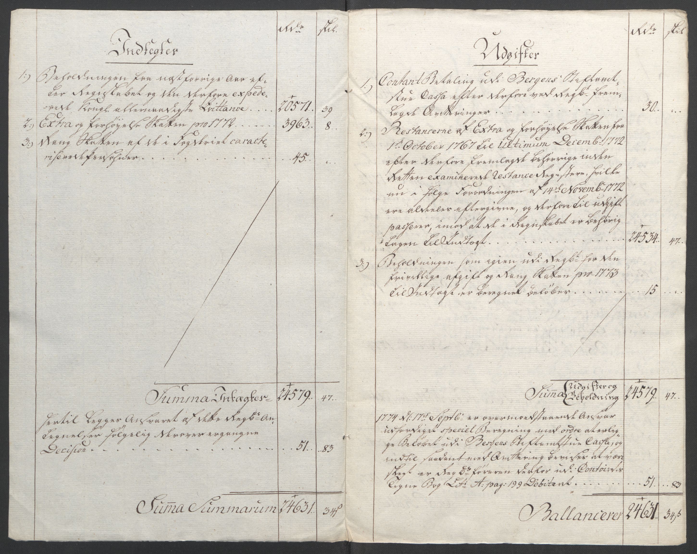 Rentekammeret inntil 1814, Reviderte regnskaper, Fogderegnskap, AV/RA-EA-4092/R47/L2972: Ekstraskatten Ryfylke, 1762-1780, p. 298