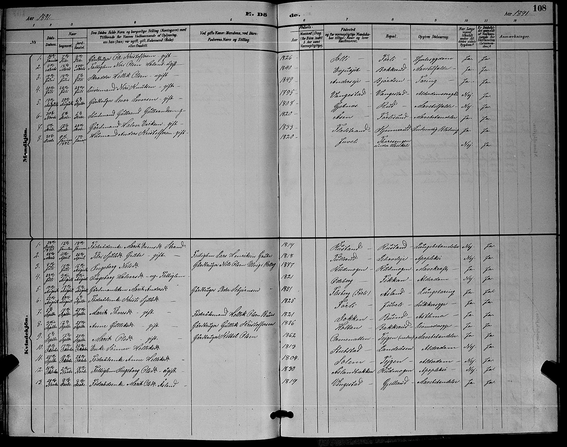 Flesberg kirkebøker, SAKO/A-18/G/Ga/L0004: Parish register (copy) no. I 4 /1, 1890-1898, p. 108