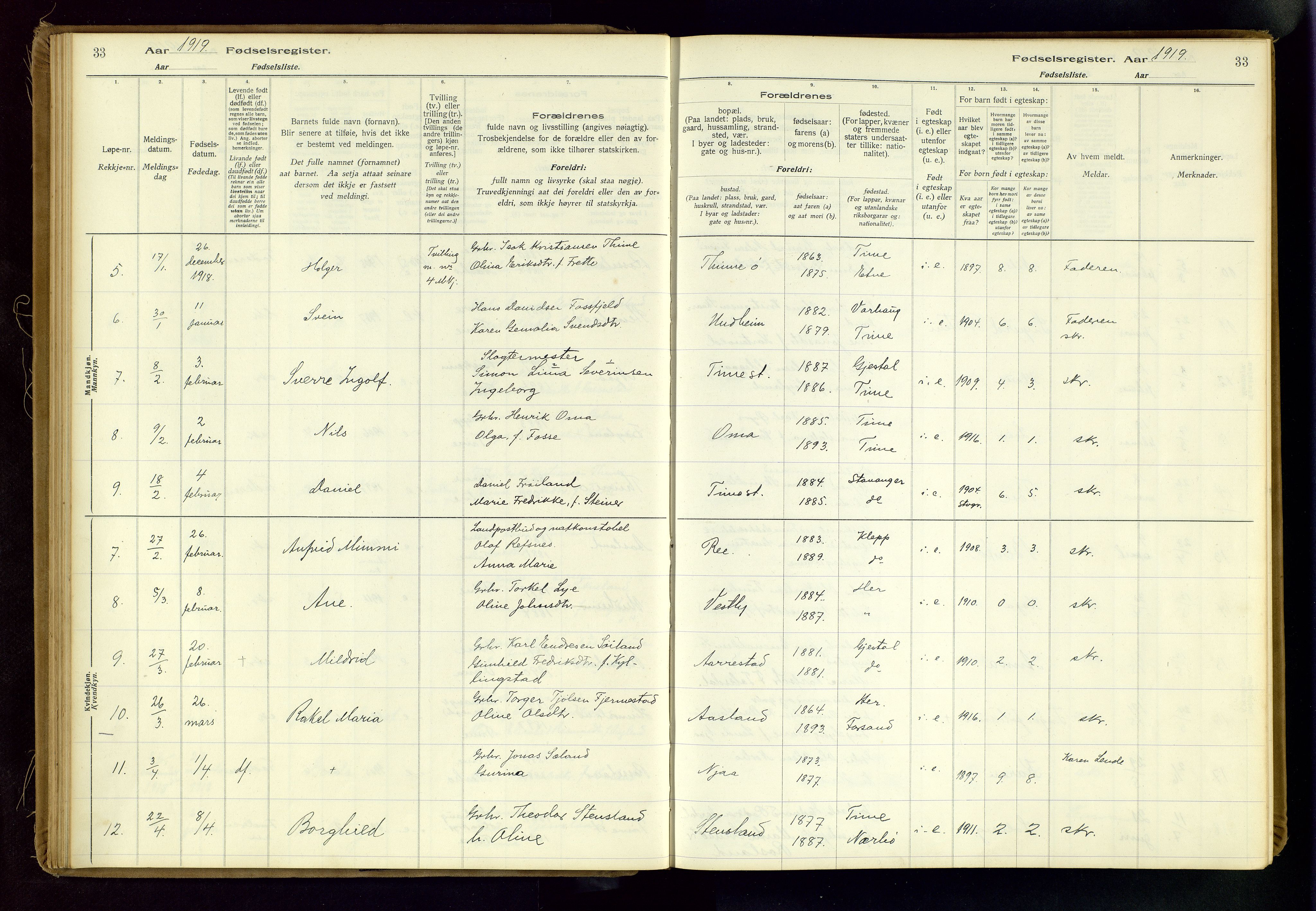 Time sokneprestkontor, SAST/A-101795/001/704BA/L0001: Birth register no. 1, 1916-1934, p. 33