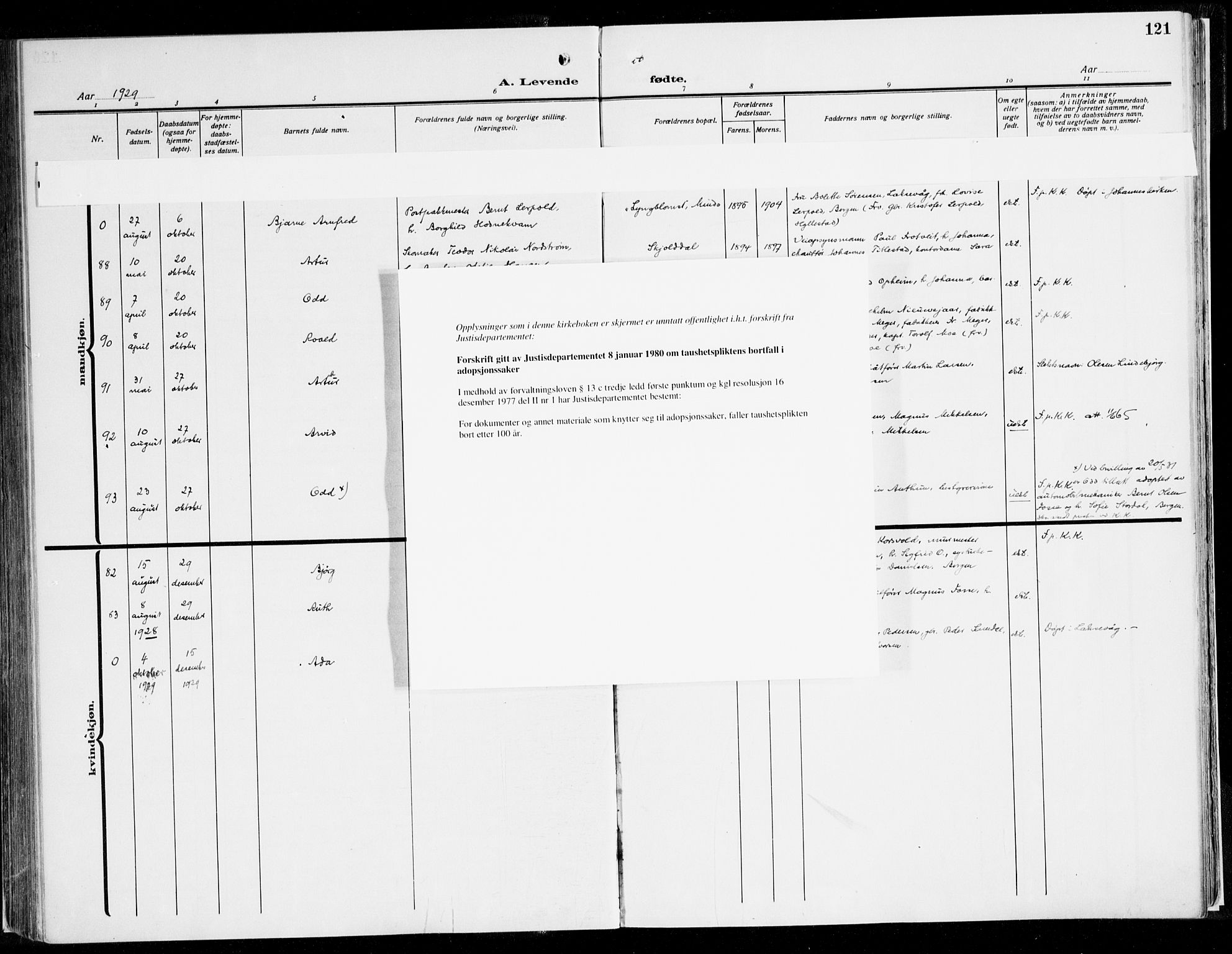 Fana Sokneprestembete, AV/SAB-A-75101/H/Haa/Haaj/L0001: Parish register (official) no. J 1, 1921-1935, p. 121