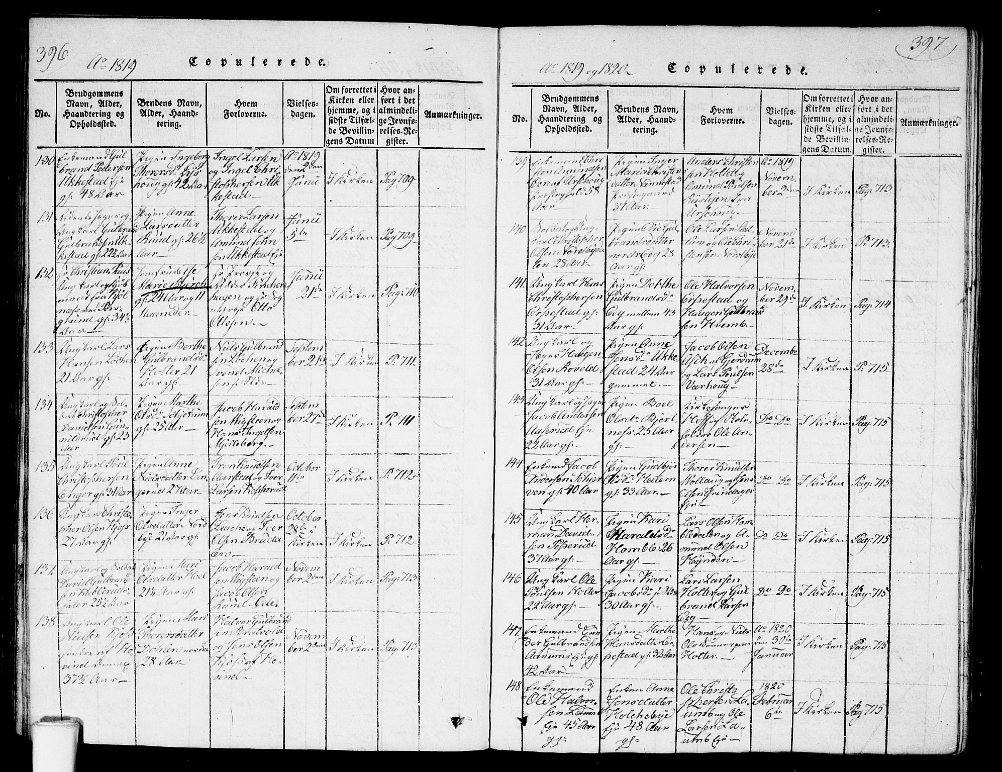 Nannestad prestekontor Kirkebøker, SAO/A-10414a/G/Ga/L0001: Parish register (copy) no. I 1, 1815-1839, p. 396-397