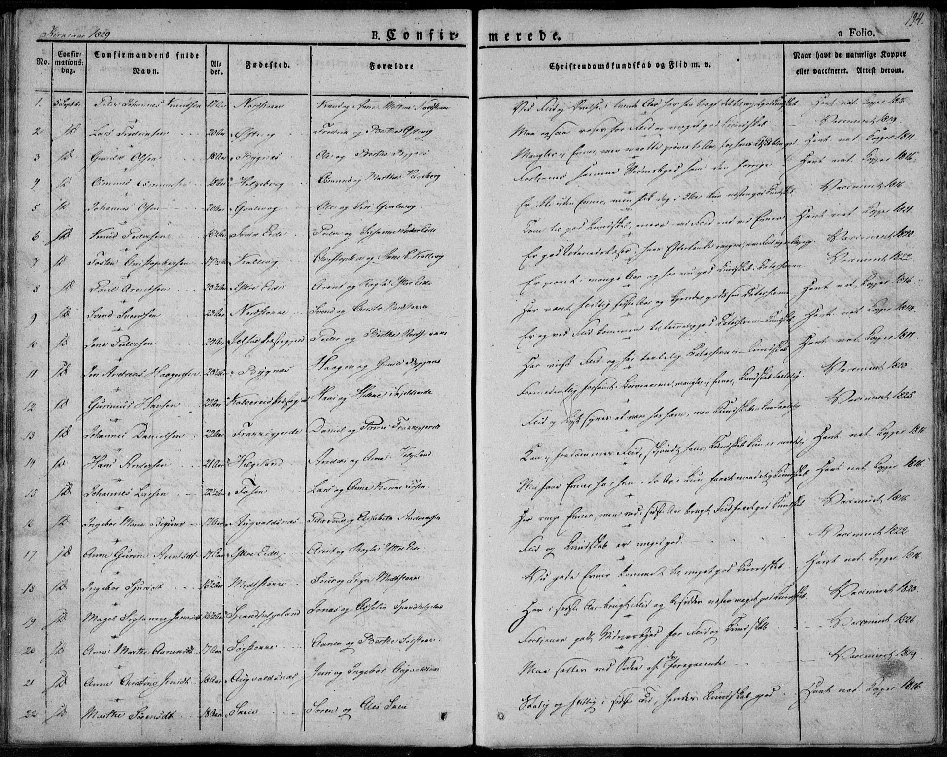 Avaldsnes sokneprestkontor, SAST/A -101851/H/Ha/Haa/L0005: Parish register (official) no. A 5.1, 1825-1841, p. 194
