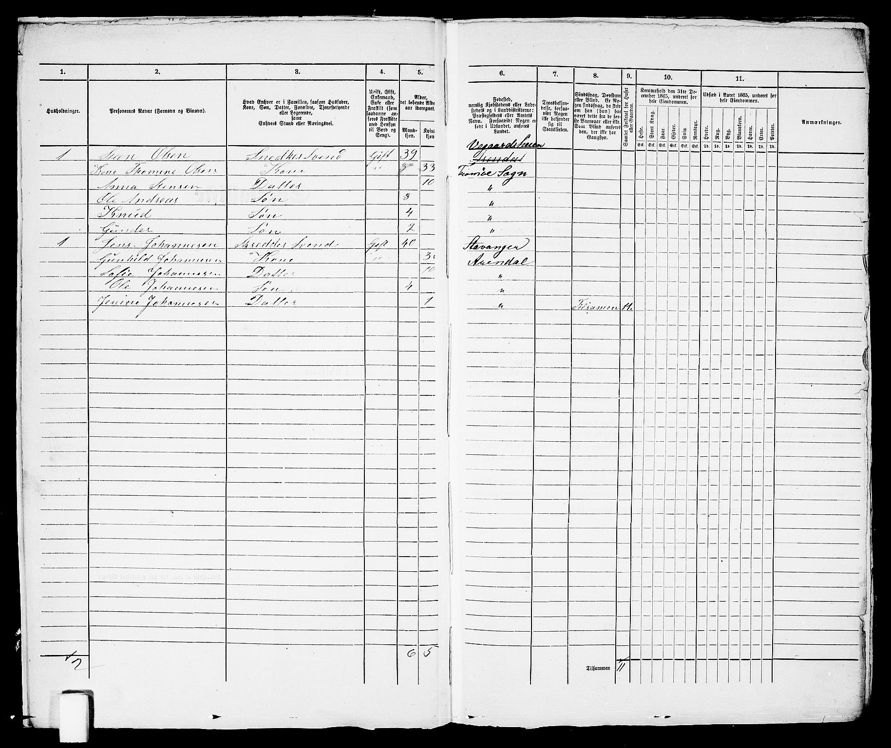 RA, 1865 census for Arendal, 1865, p. 354