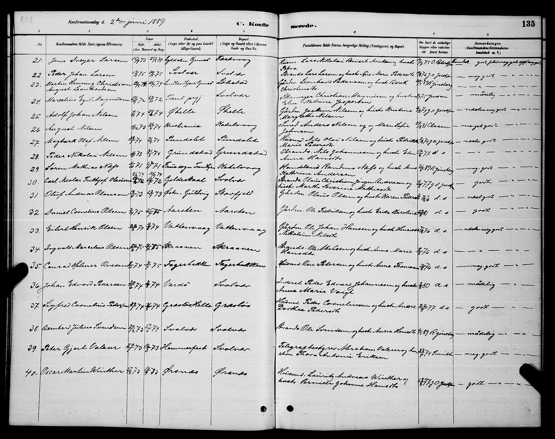 Ministerialprotokoller, klokkerbøker og fødselsregistre - Nordland, AV/SAT-A-1459/874/L1076: Parish register (copy) no. 874C05, 1884-1890, p. 135