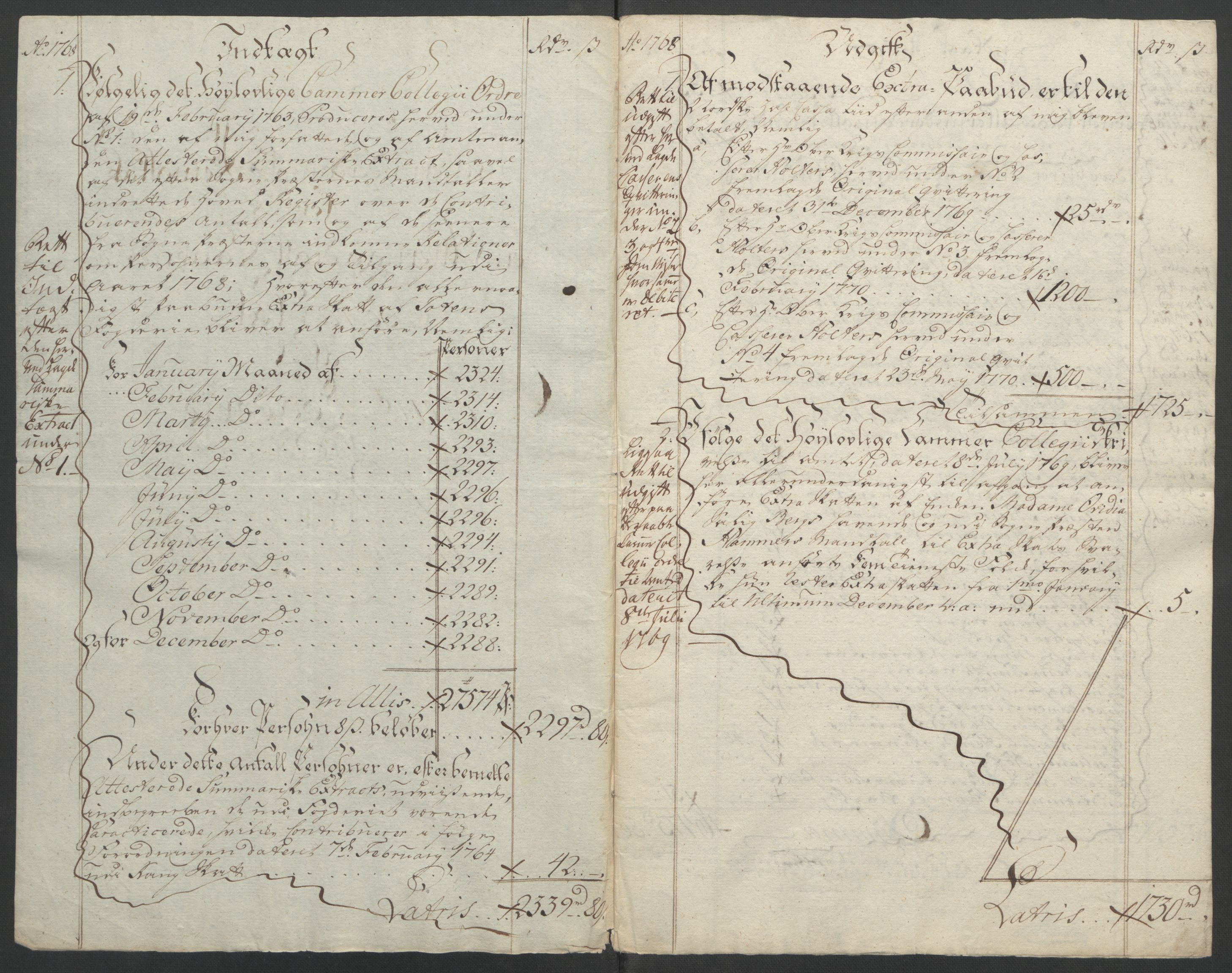 Rentekammeret inntil 1814, Reviderte regnskaper, Fogderegnskap, AV/RA-EA-4092/R19/L1399: Fogderegnskap Toten, Hadeland og Vardal, 1762-1783, p. 157