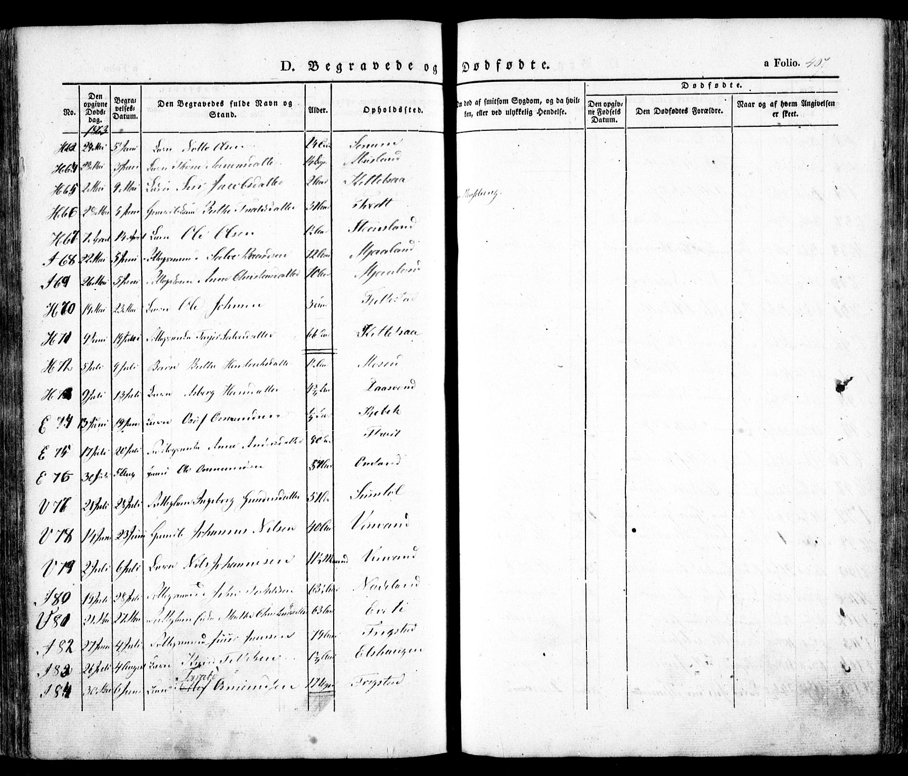 Evje sokneprestkontor, AV/SAK-1111-0008/F/Fa/Faa/L0005: Parish register (official) no. A 5, 1843-1865, p. 407