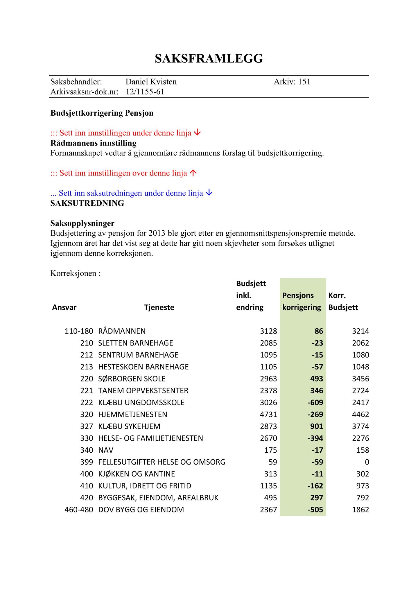 Klæbu Kommune, TRKO/KK/02-FS/L006: Formannsskapet - Møtedokumenter, 2013, p. 2412