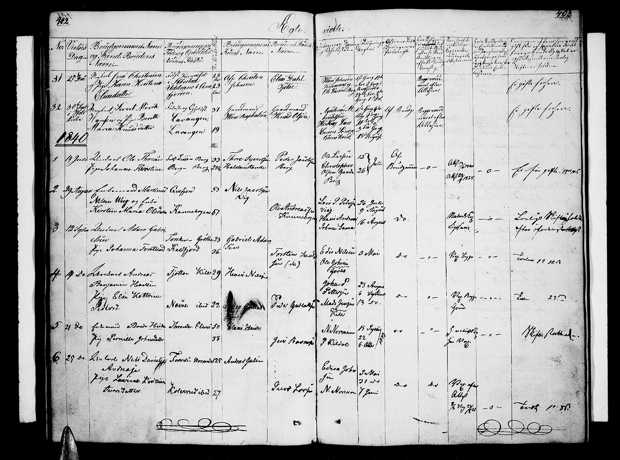 Trondenes sokneprestkontor, SATØ/S-1319/H/Hb/L0005klokker: Parish register (copy) no. 5, 1834-1845, p. 402-403