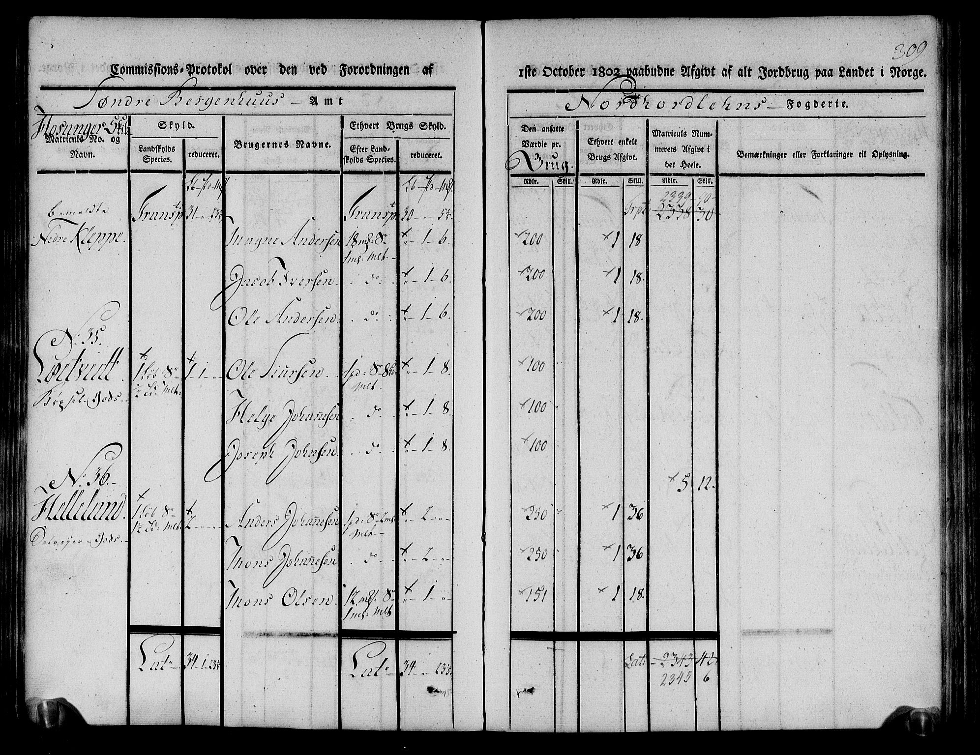 Rentekammeret inntil 1814, Realistisk ordnet avdeling, AV/RA-EA-4070/N/Ne/Nea/L0111: Nordhordland og Voss fogderi. Kommisjonsprotokoll for Nordhordland, 1803, p. 314