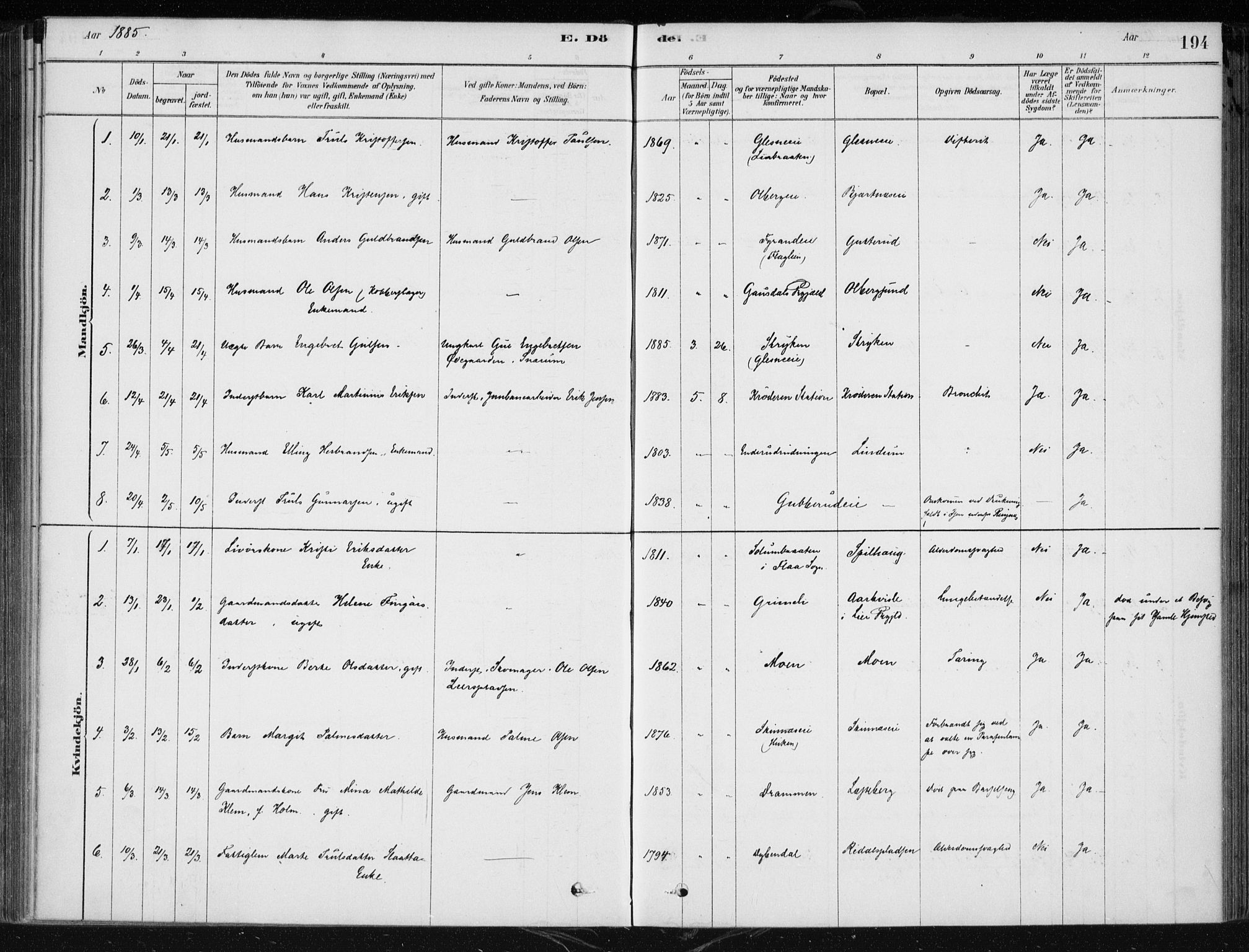 Krødsherad kirkebøker, SAKO/A-19/F/Fa/L0005: Parish register (official) no. 5, 1879-1888, p. 194
