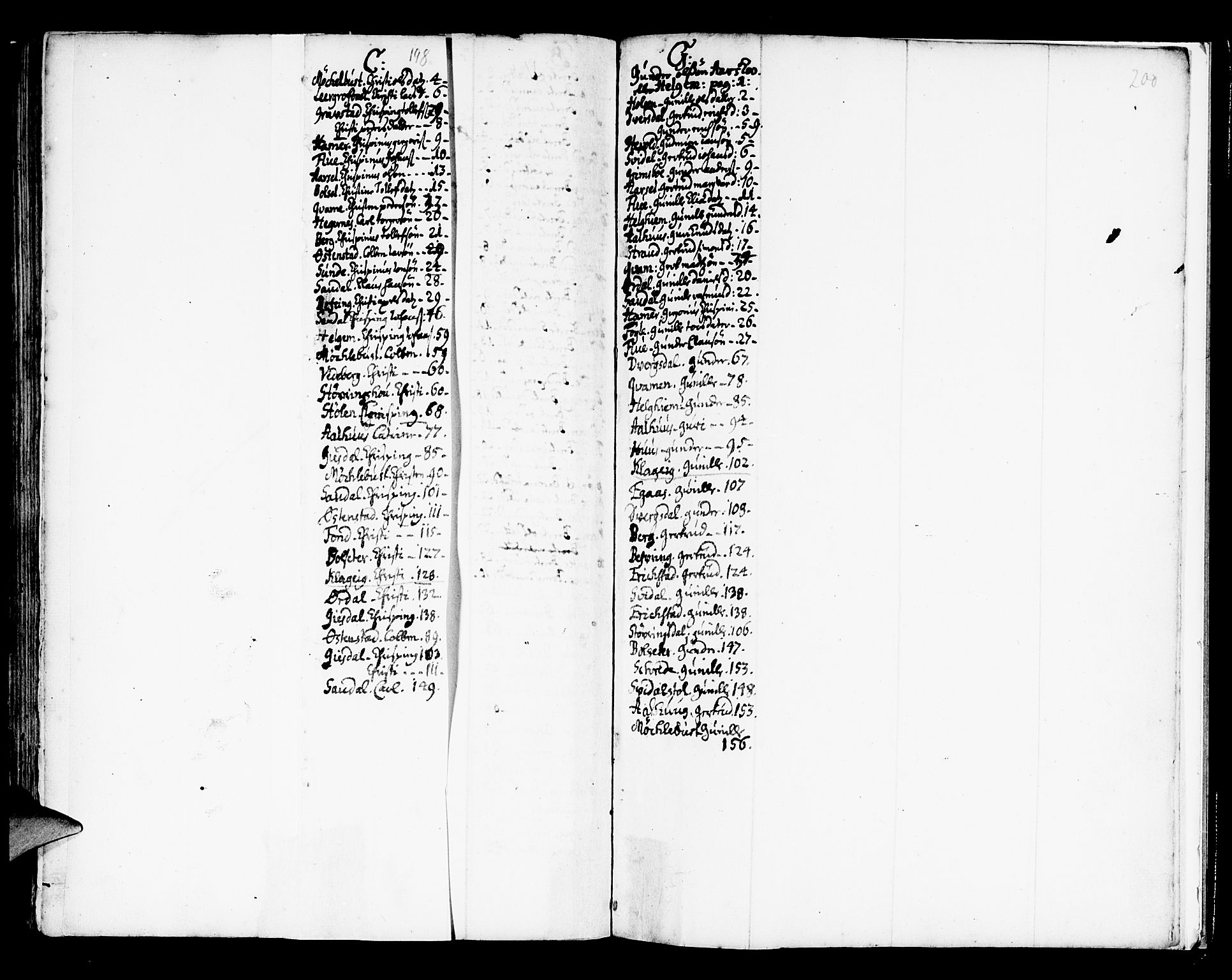 Jølster sokneprestembete, SAB/A-80701/H/Haa/Haaa/L0002: Parish register (official) no. A 2, 1731-1749, p. 197-198