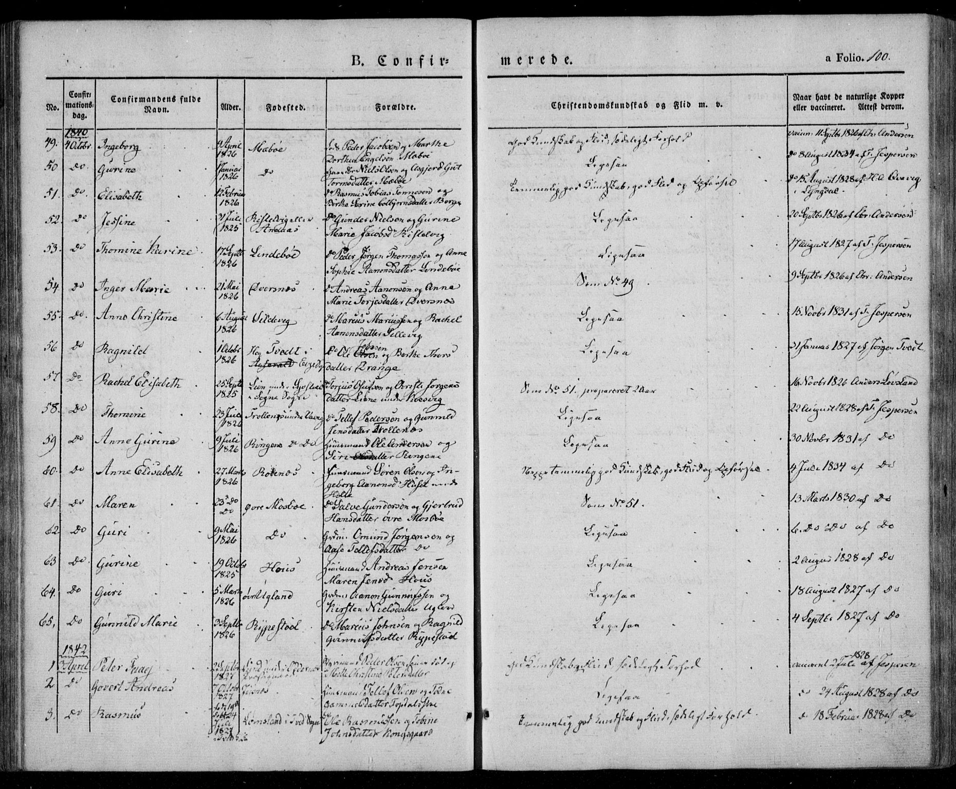Oddernes sokneprestkontor, SAK/1111-0033/F/Fa/Faa/L0006: Parish register (official) no. A 6, 1838-1851, p. 100