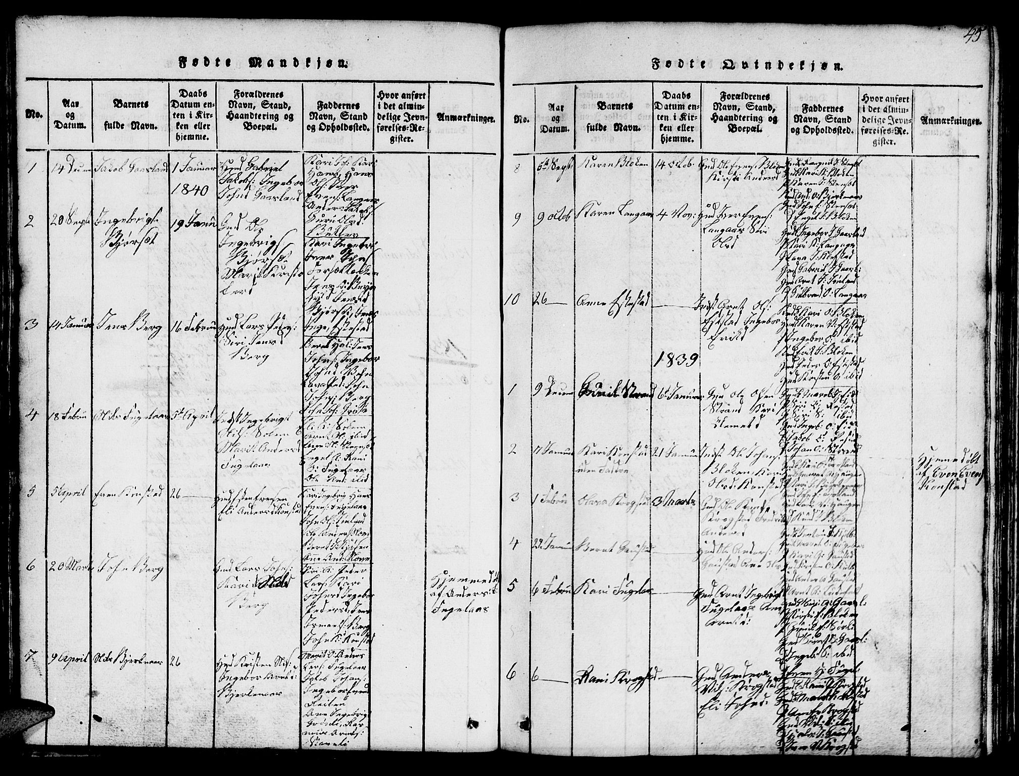 Ministerialprotokoller, klokkerbøker og fødselsregistre - Sør-Trøndelag, SAT/A-1456/694/L1130: Parish register (copy) no. 694C02, 1816-1857, p. 45