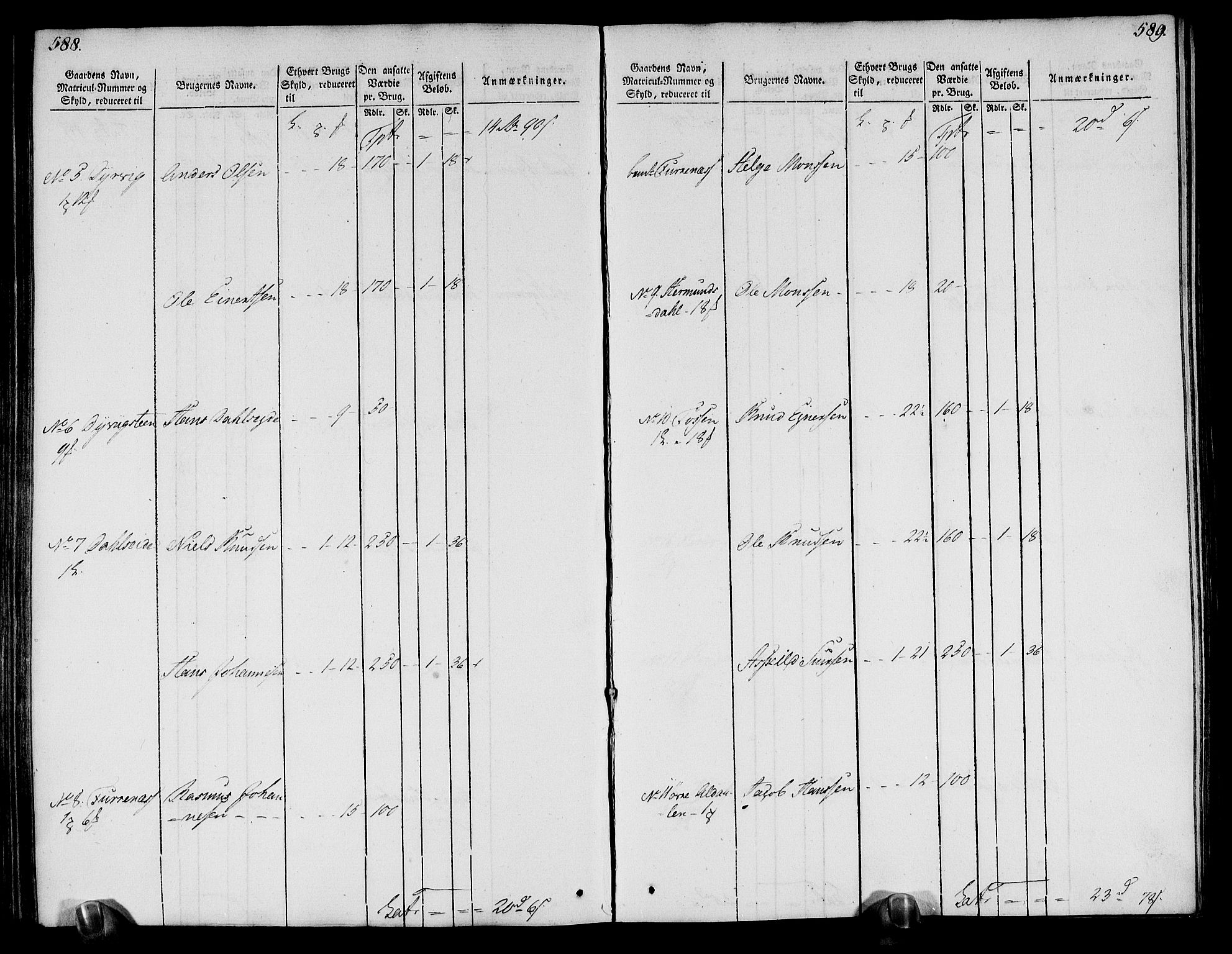 Rentekammeret inntil 1814, Realistisk ordnet avdeling, AV/RA-EA-4070/N/Ne/Nea/L0113: Nordhordland og Voss fogderi. Oppebørselsregister, 1803-1804, p. 302