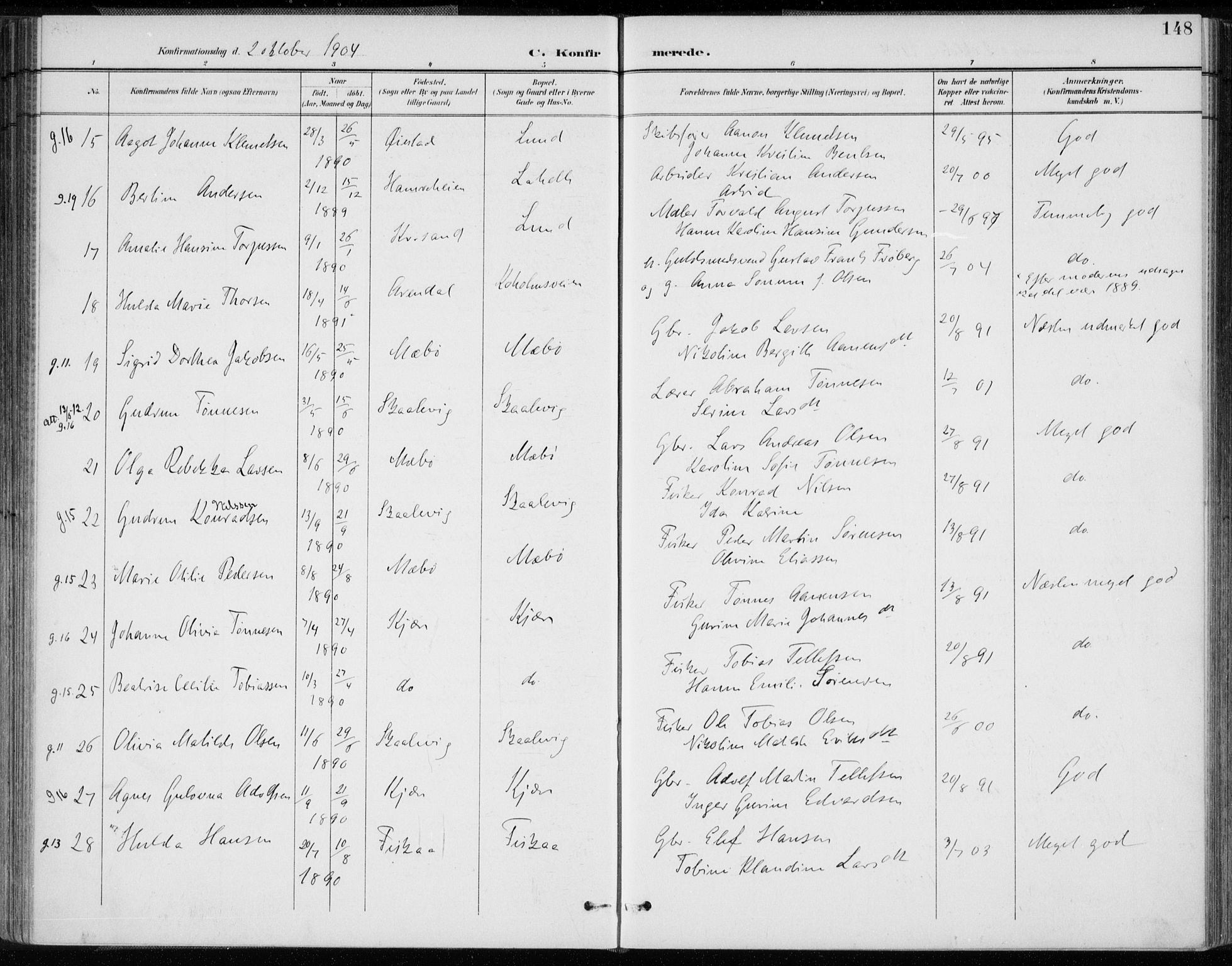 Oddernes sokneprestkontor, AV/SAK-1111-0033/F/Fa/Faa/L0010: Parish register (official) no. A 10, 1897-1911, p. 148