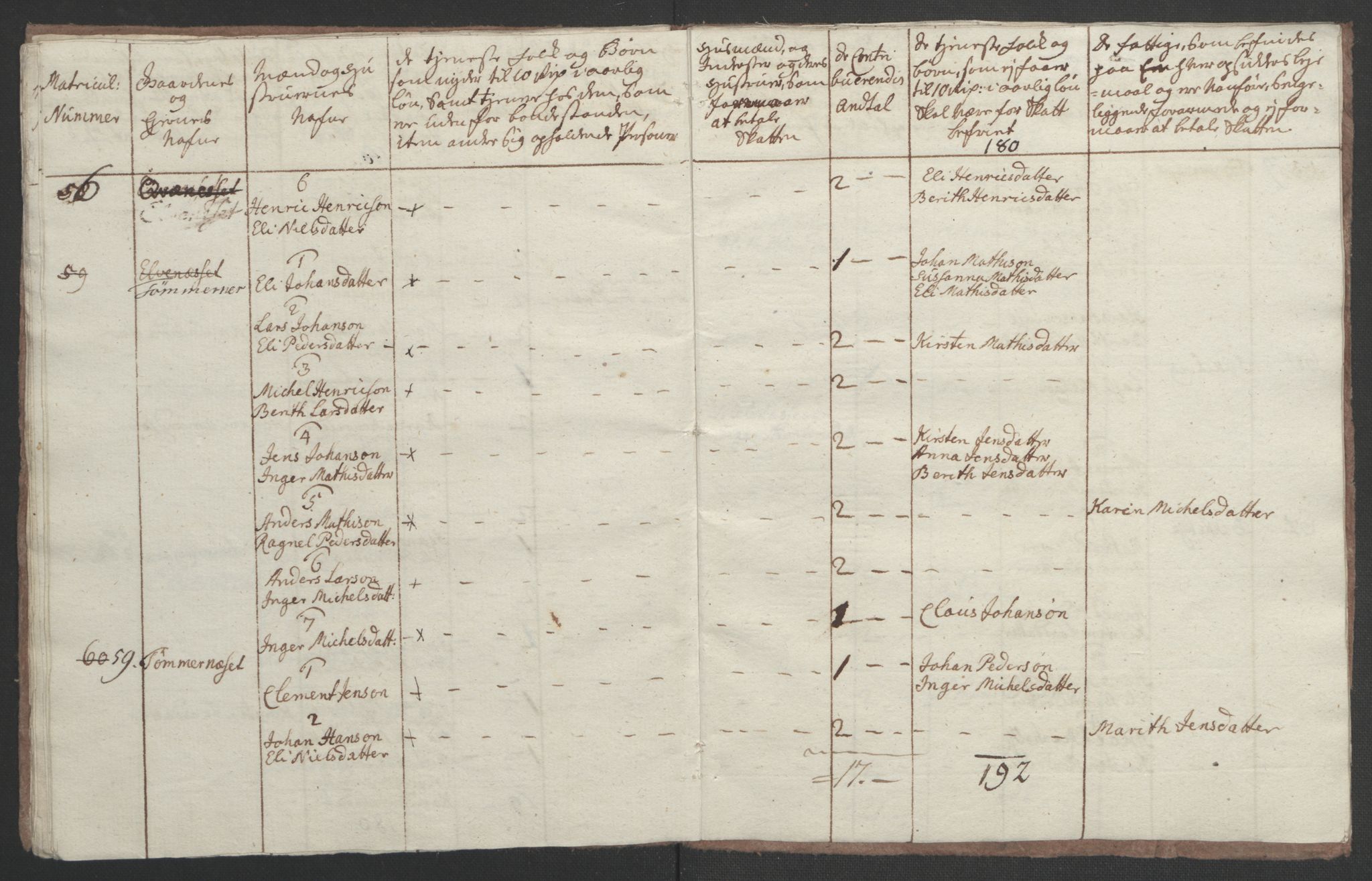 Rentekammeret inntil 1814, Realistisk ordnet avdeling, AV/RA-EA-4070/Ol/L0022b: [Gg 10]: Ekstraskatten, 23.09.1762. Senja og Troms, 1765-1768, p. 77