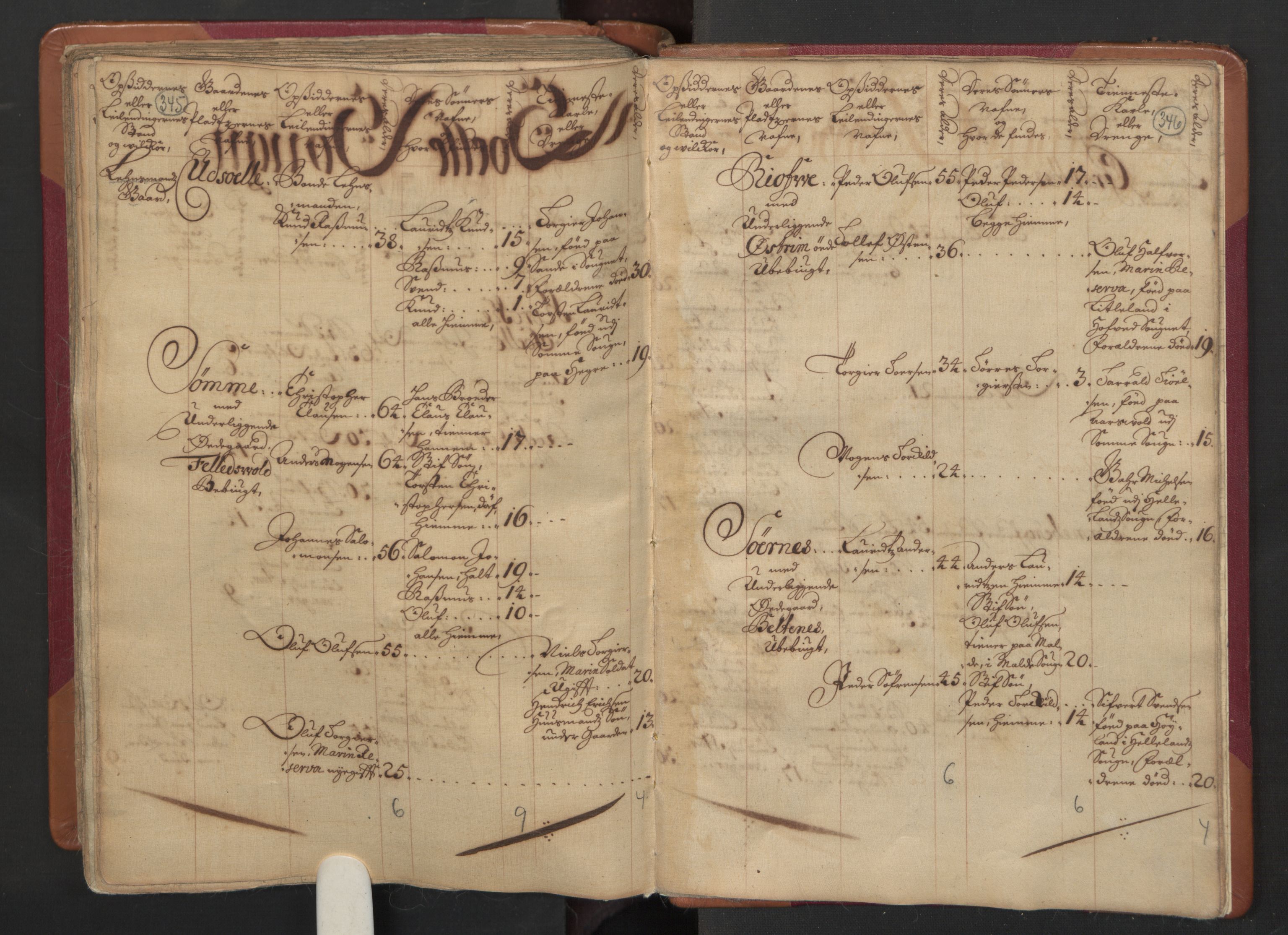 RA, Census (manntall) 1701, no. 4: Jæren and Dalane fogderi, 1701, p. 345-346