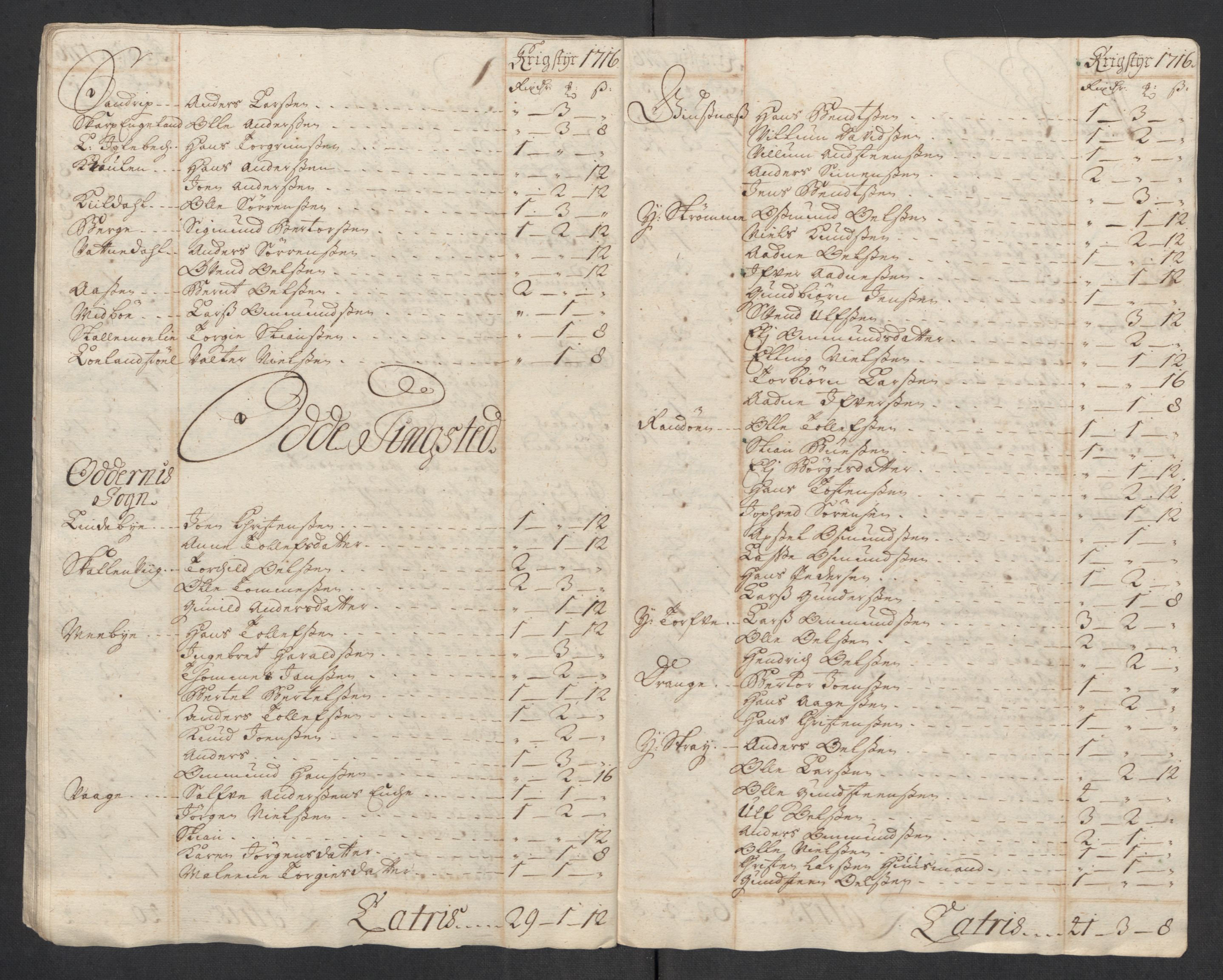 Rentekammeret inntil 1814, Reviderte regnskaper, Fogderegnskap, AV/RA-EA-4092/R43/L2560: Fogderegnskap Lista og Mandal, 1716, p. 141