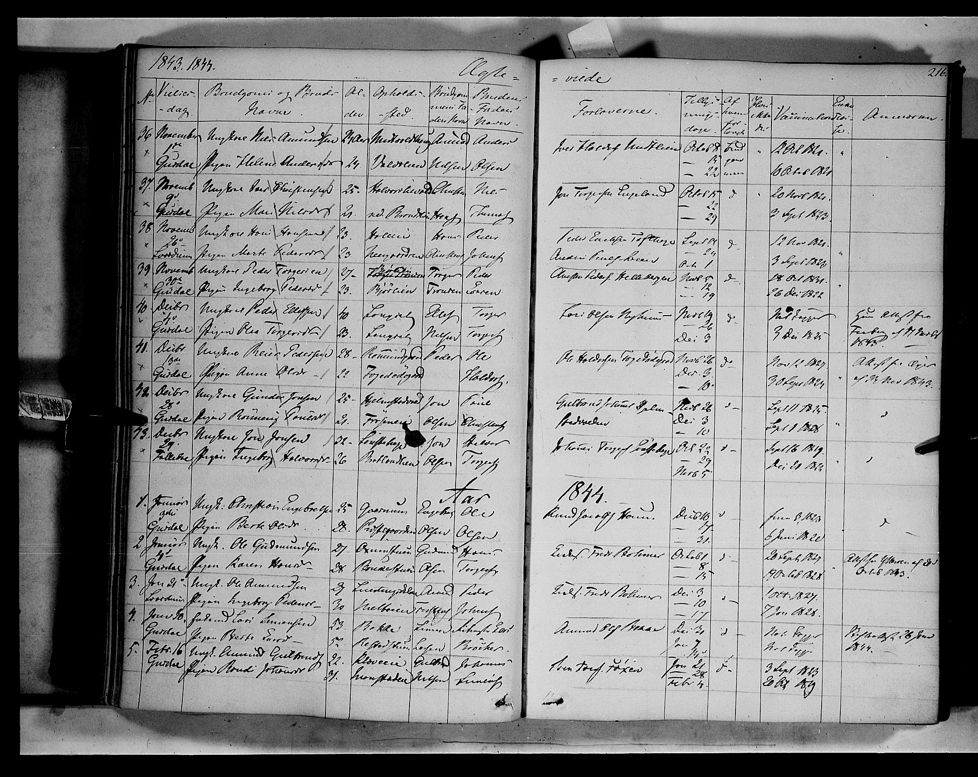 Gausdal prestekontor, SAH/PREST-090/H/Ha/Haa/L0007: Parish register (official) no. 7, 1840-1850, p. 216
