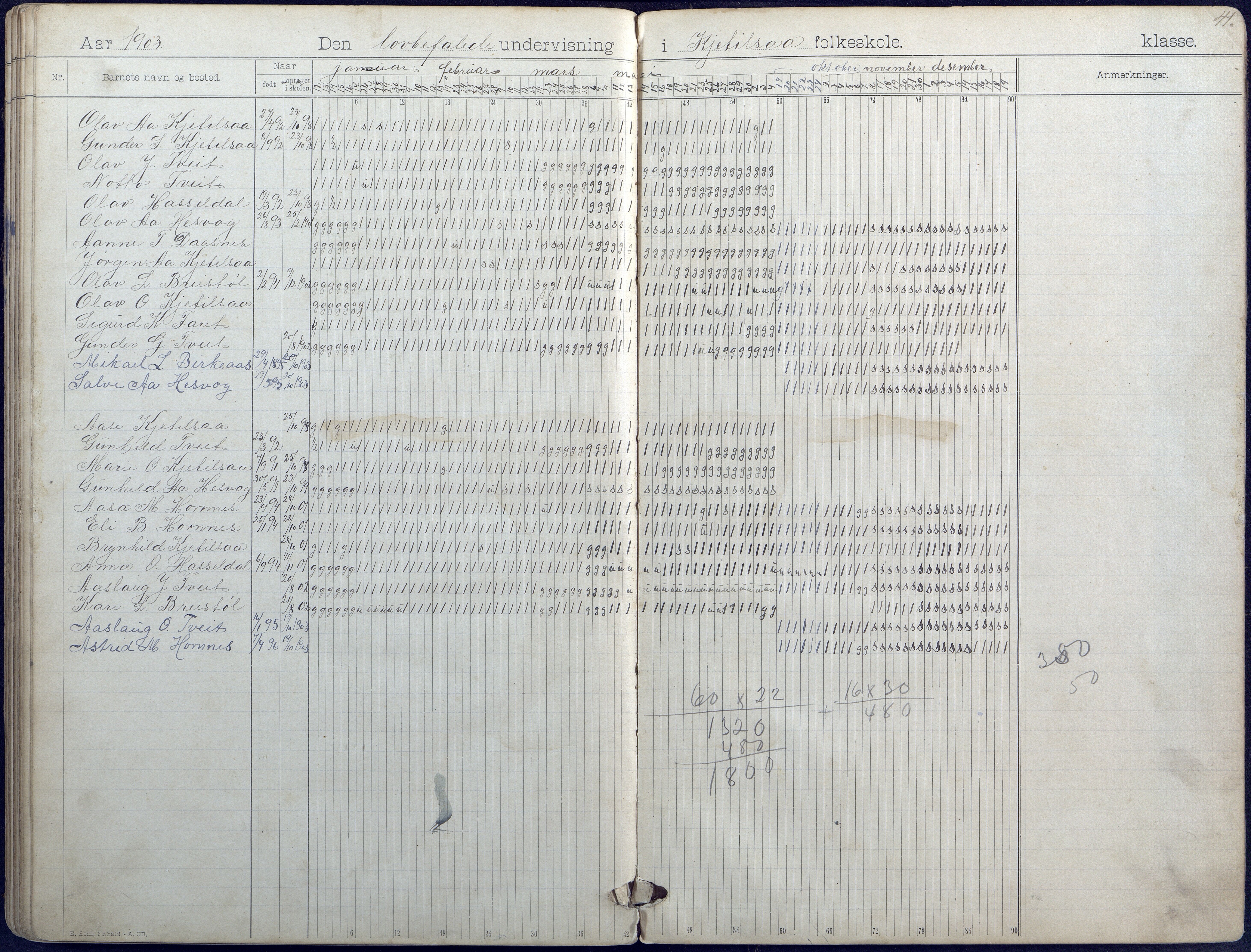 Hornnes kommune, Hornnes Skole, AAKS/KA0936-550a/F1/L0004: Dagbok småskolen i Hornnes, 1892-1906, p. 41