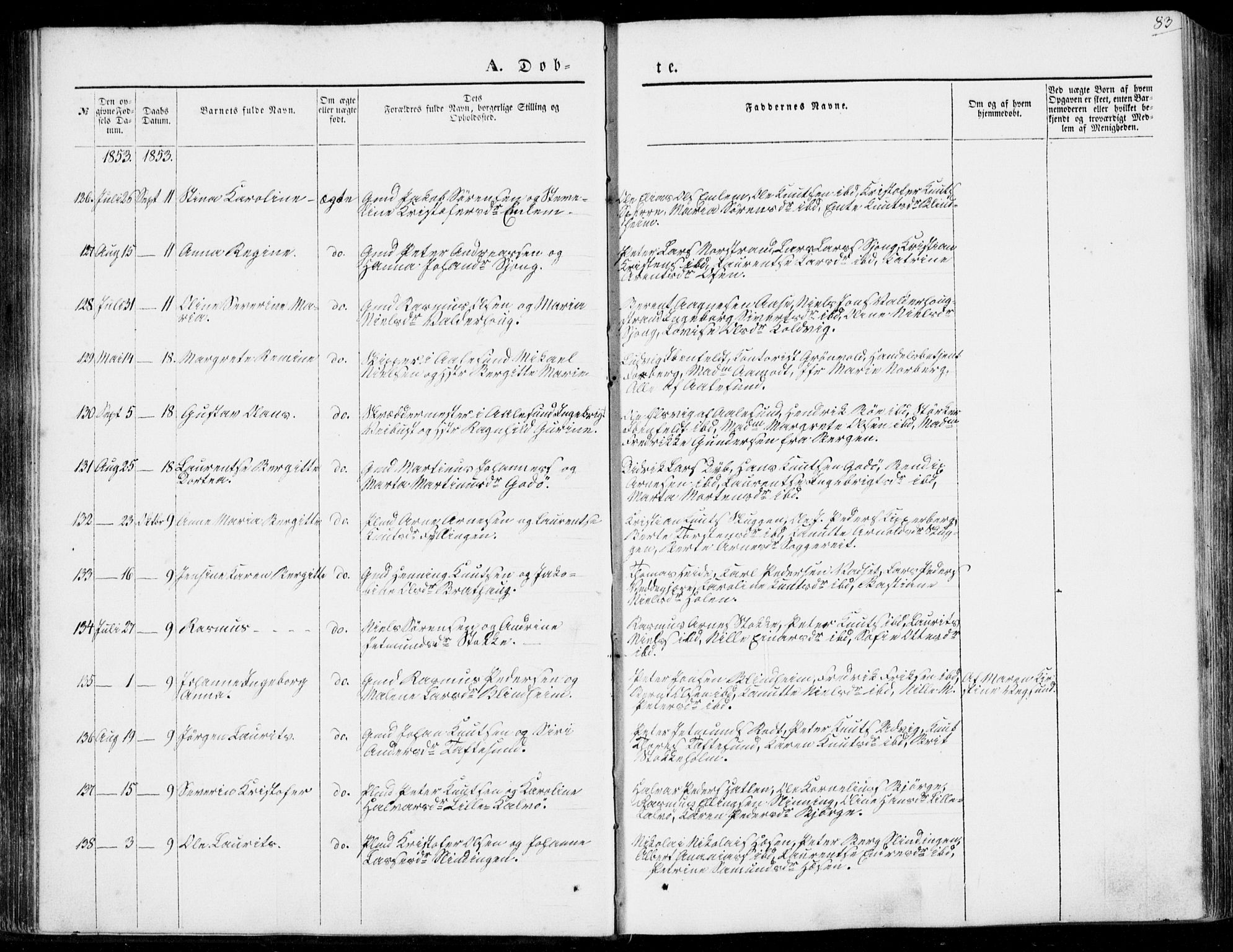 Ministerialprotokoller, klokkerbøker og fødselsregistre - Møre og Romsdal, AV/SAT-A-1454/528/L0397: Parish register (official) no. 528A08, 1848-1858, p. 83