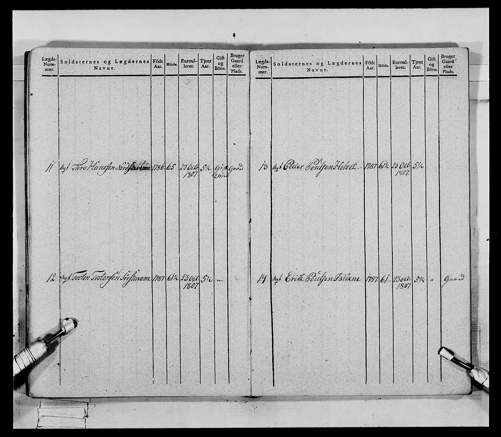 Generalitets- og kommissariatskollegiet, Det kongelige norske kommissariatskollegium, AV/RA-EA-5420/E/Eh/L0069: Opplandske gevorbne infanteriregiment, 1810-1818, p. 668