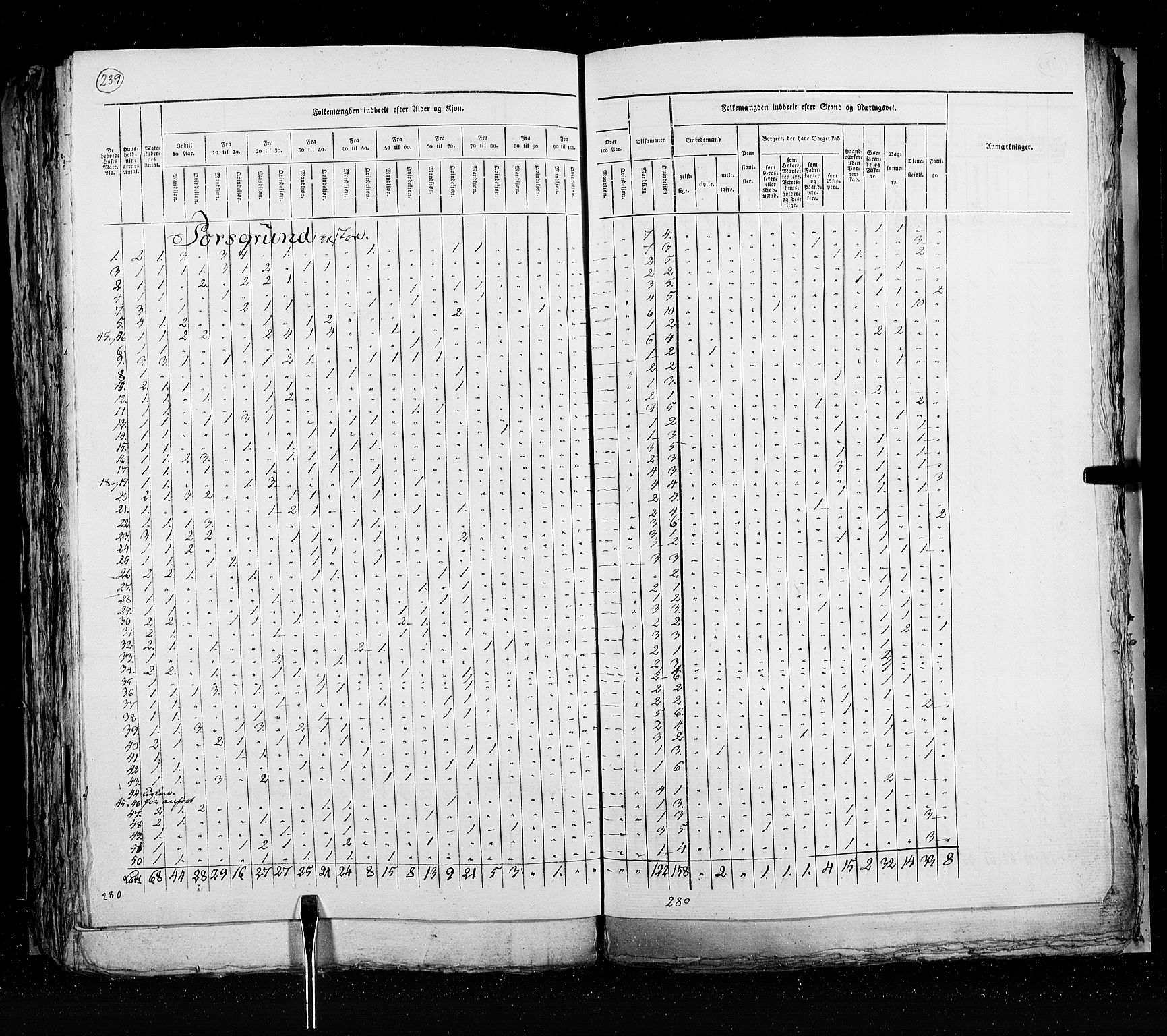 RA, Census 1825, vol. 20: Fredrikshald-Kragerø, 1825, p. 239