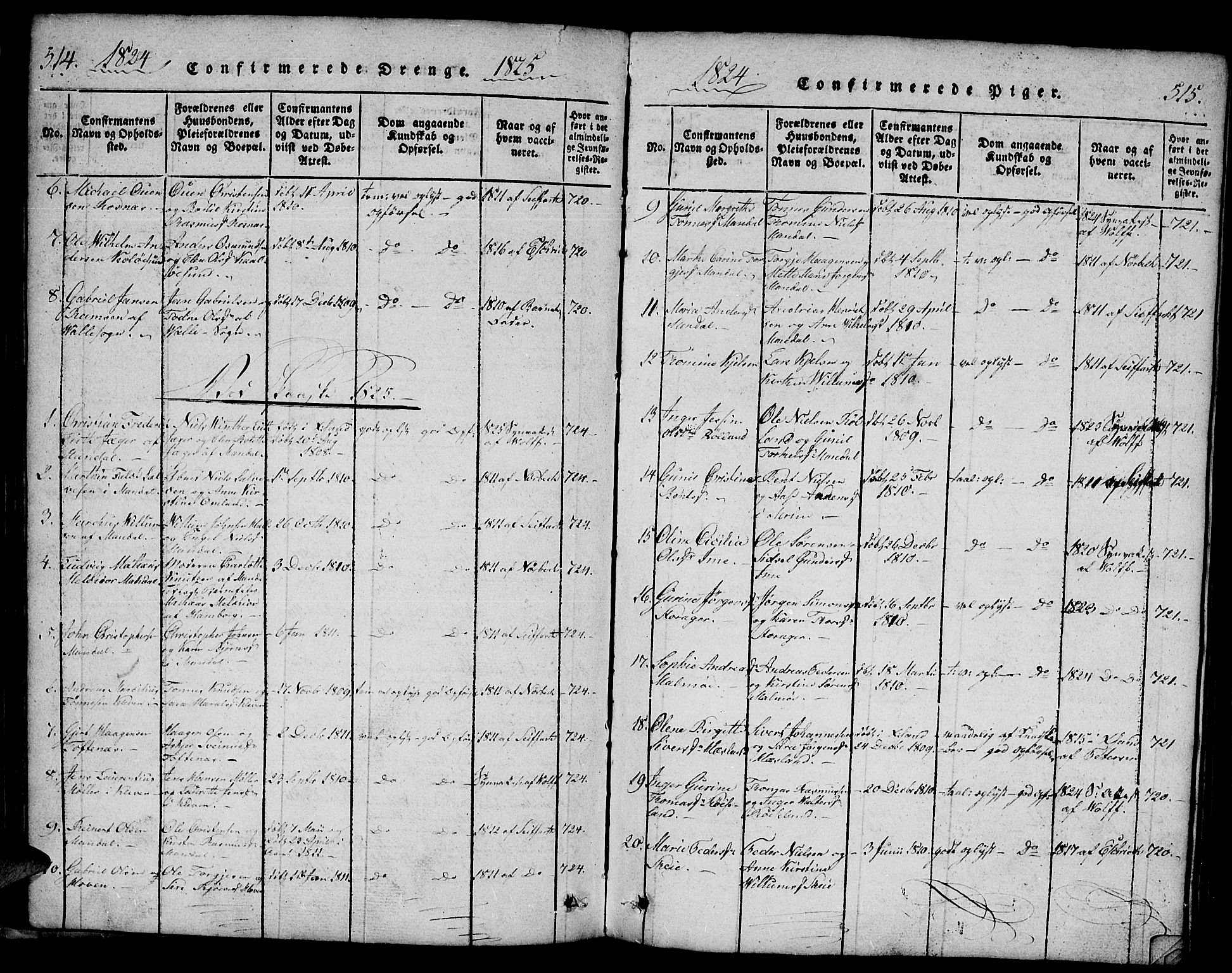 Mandal sokneprestkontor, SAK/1111-0030/F/Fb/Fba/L0001: Parish register (copy) no. B 1, 1818-1830, p. 514-515