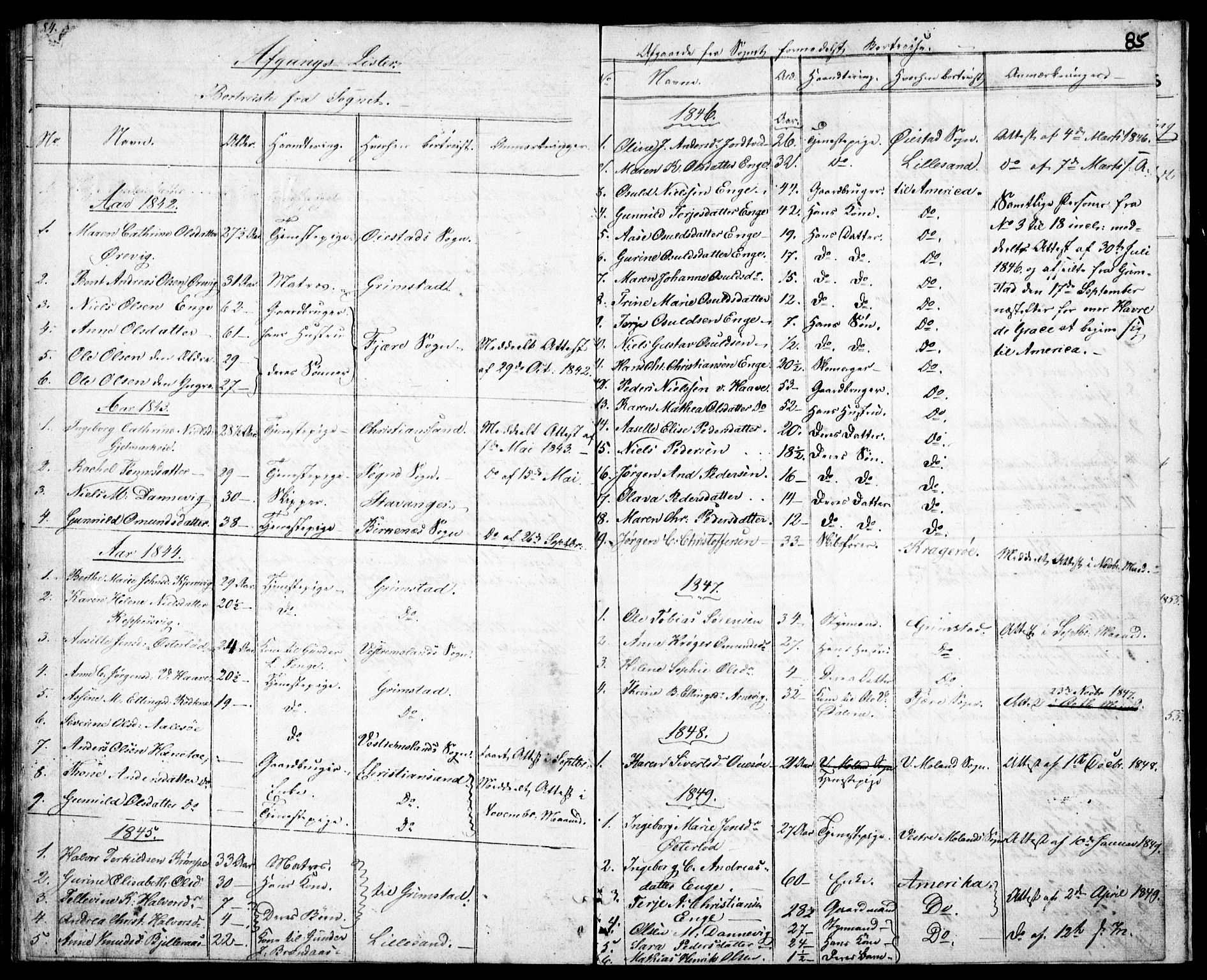 Hommedal sokneprestkontor, SAK/1111-0023/F/Fb/Fba/L0002: Parish register (copy) no. B 2, 1841-1863, p. 85