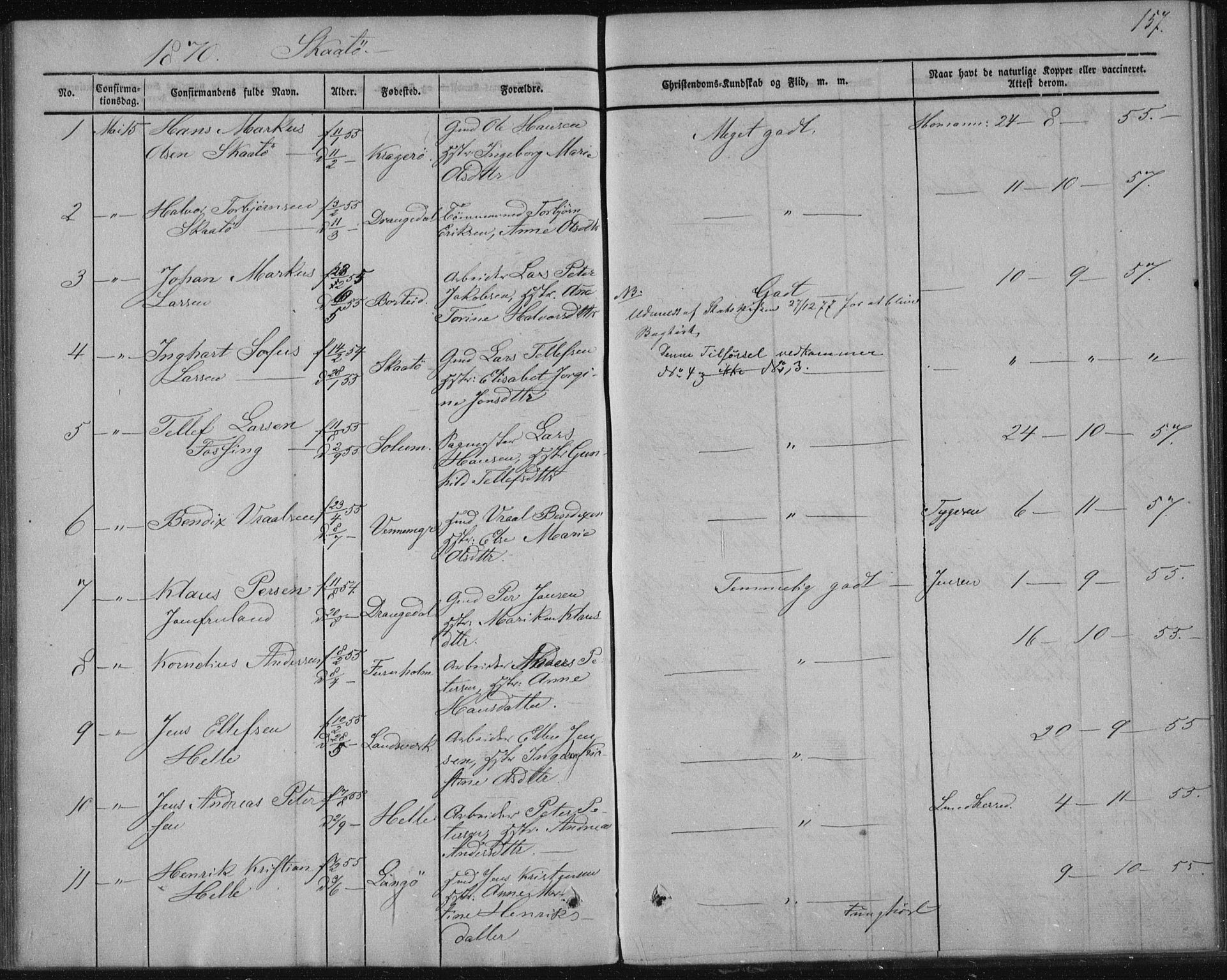 Sannidal kirkebøker, AV/SAKO-A-296/F/Fa/L0009: Parish register (official) no. 9, 1855-1873, p. 157