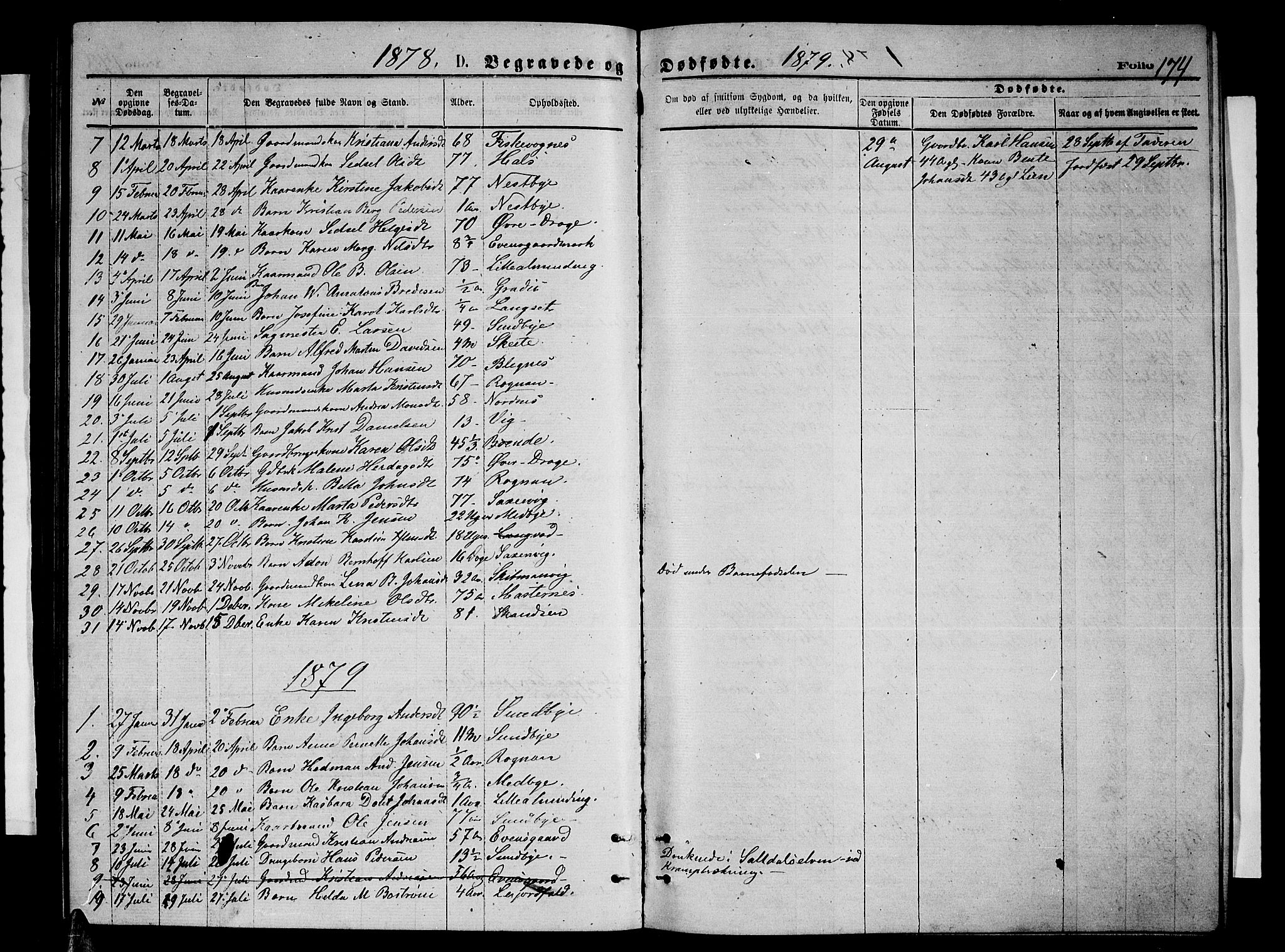 Ministerialprotokoller, klokkerbøker og fødselsregistre - Nordland, AV/SAT-A-1459/847/L0679: Parish register (copy) no. 847C07, 1870-1888, p. 174