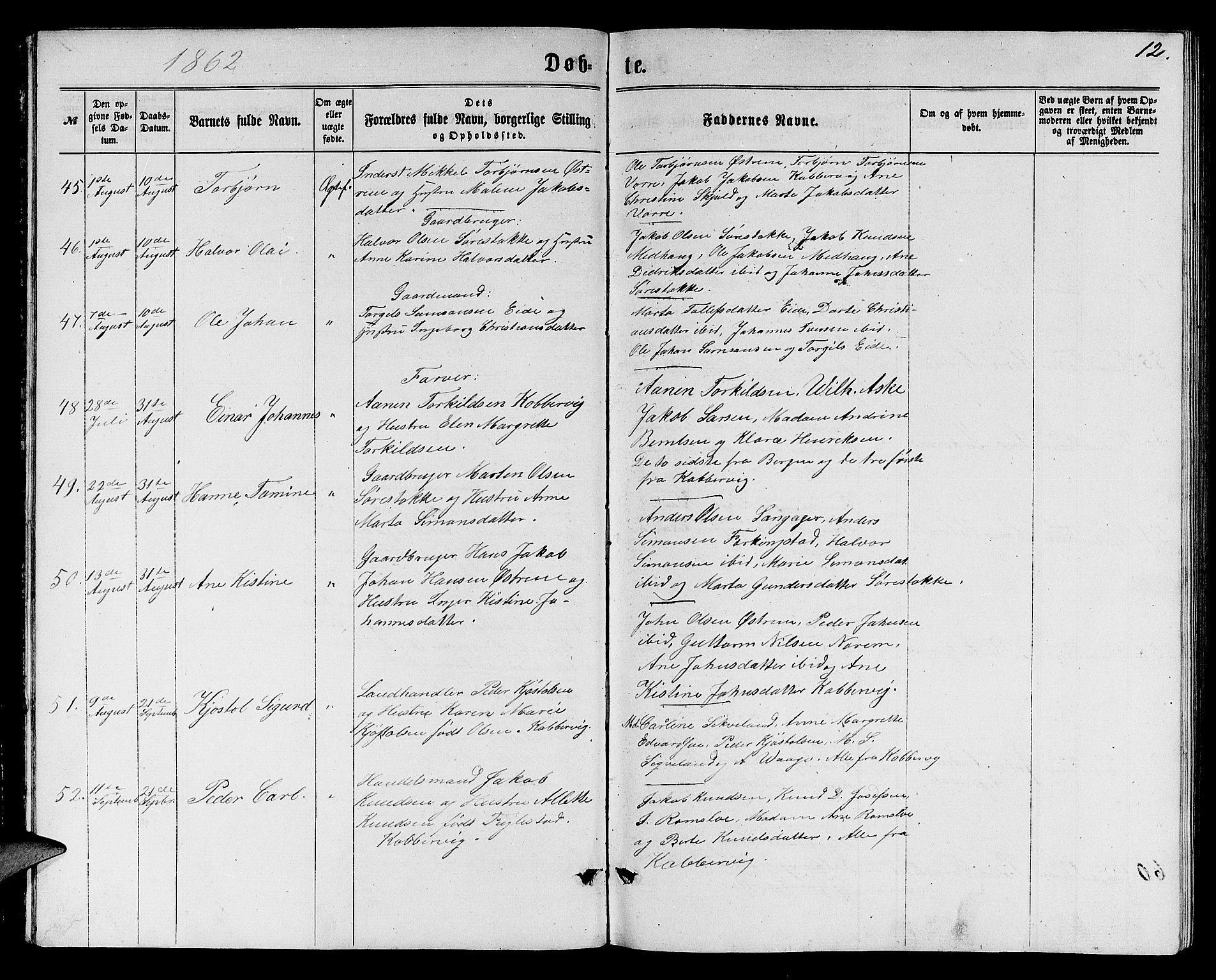 Avaldsnes sokneprestkontor, AV/SAST-A -101851/H/Ha/Hab/L0004: Parish register (copy) no. B 4, 1861-1876, p. 12