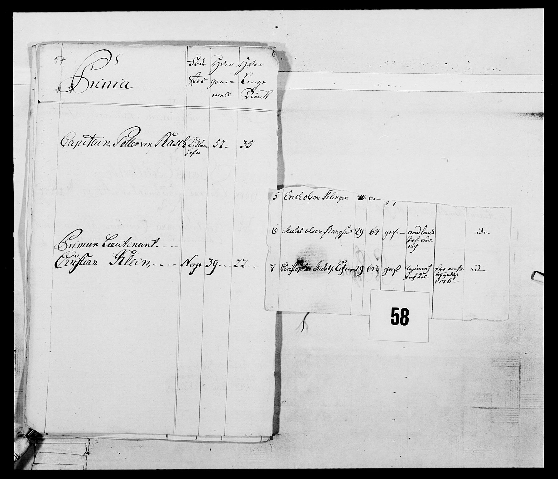 Generalitets- og kommissariatskollegiet, Det kongelige norske kommissariatskollegium, RA/EA-5420/E/Eh/L0074: 1. Trondheimske nasjonale infanteriregiment, 1780-1787, p. 264