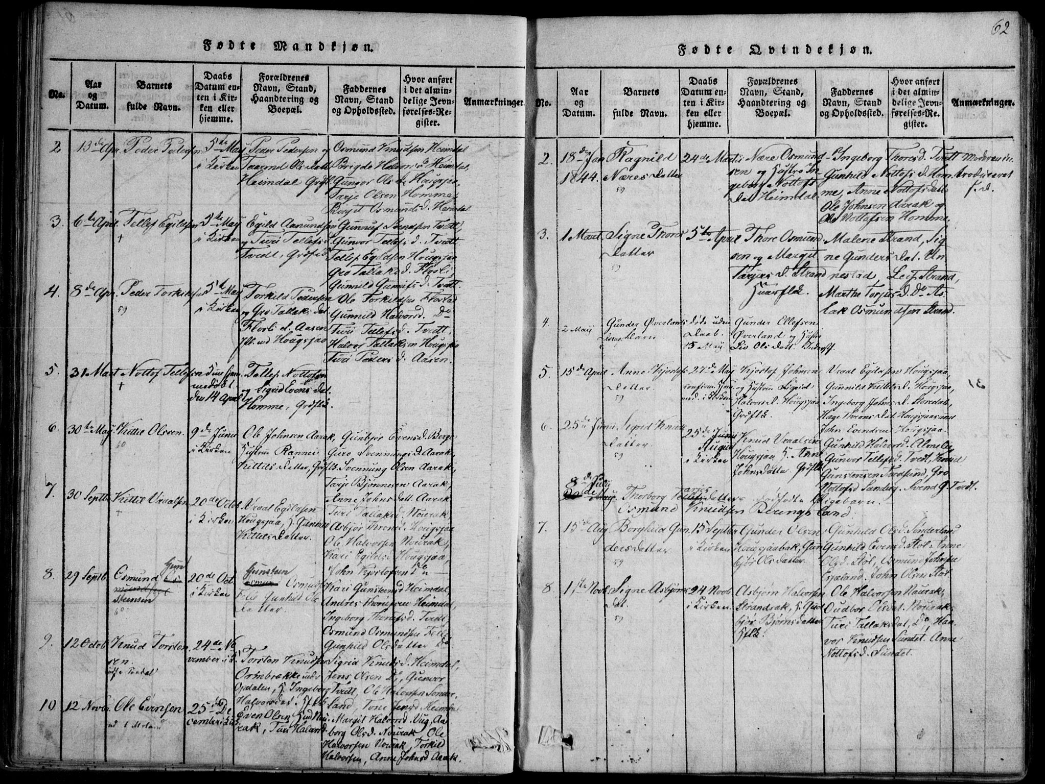 Nissedal kirkebøker, AV/SAKO-A-288/F/Fb/L0001: Parish register (official) no. II 1, 1814-1845, p. 62