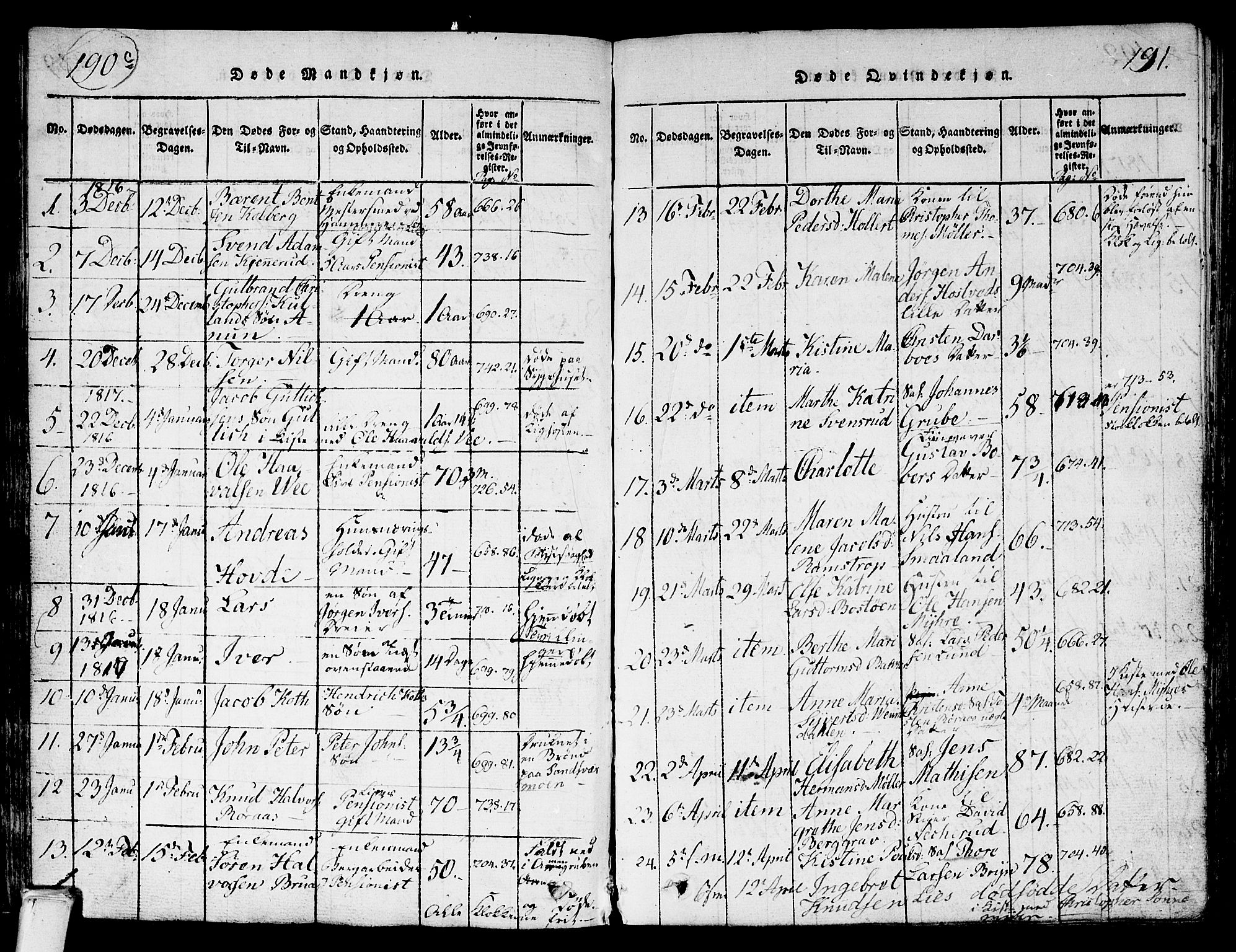 Kongsberg kirkebøker, AV/SAKO-A-22/G/Ga/L0001: Parish register (copy) no. 1, 1816-1839, p. 190-191