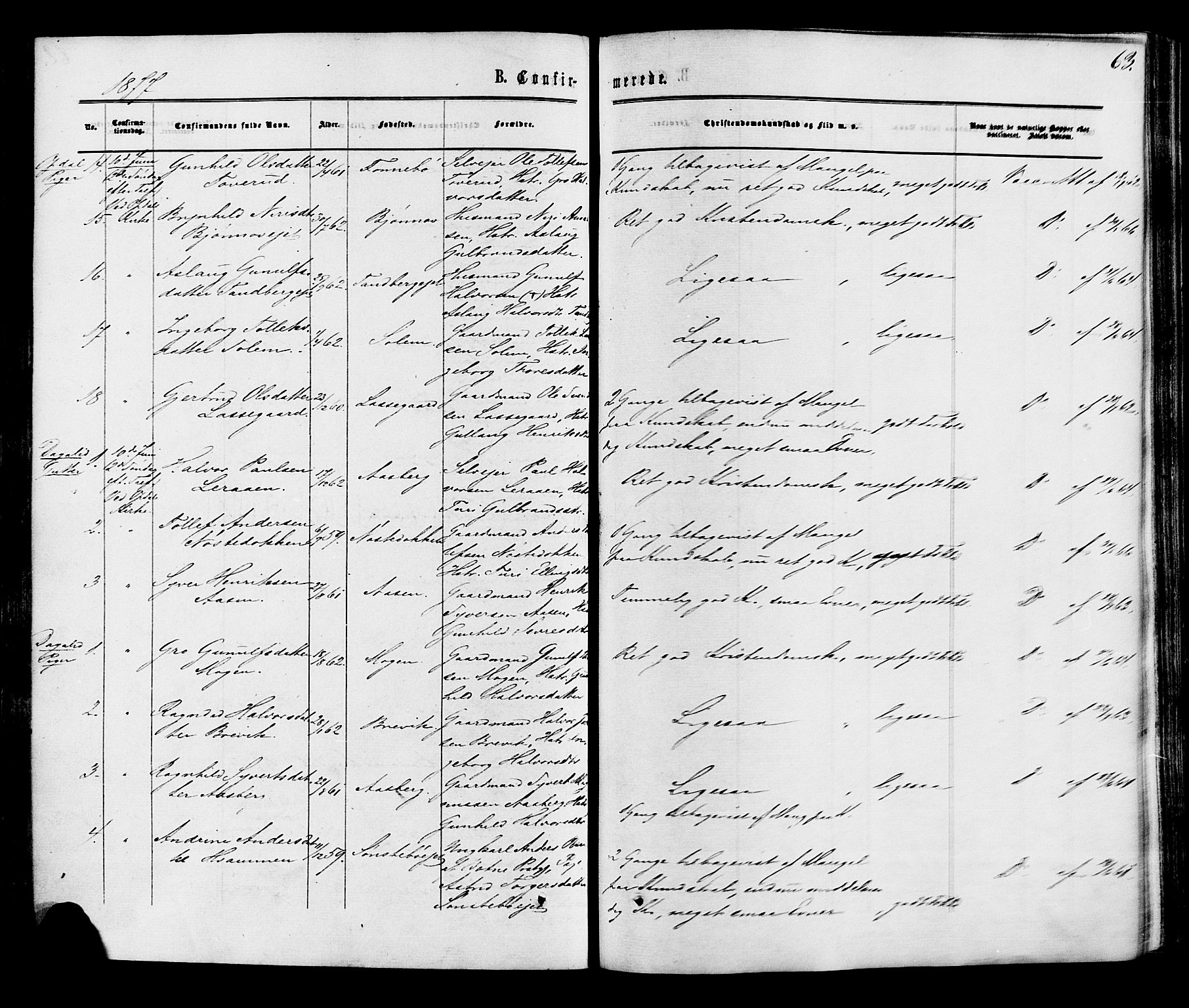 Nore kirkebøker, AV/SAKO-A-238/F/Fa/L0004: Parish register (official) no. I 4, 1867-1877, p. 63